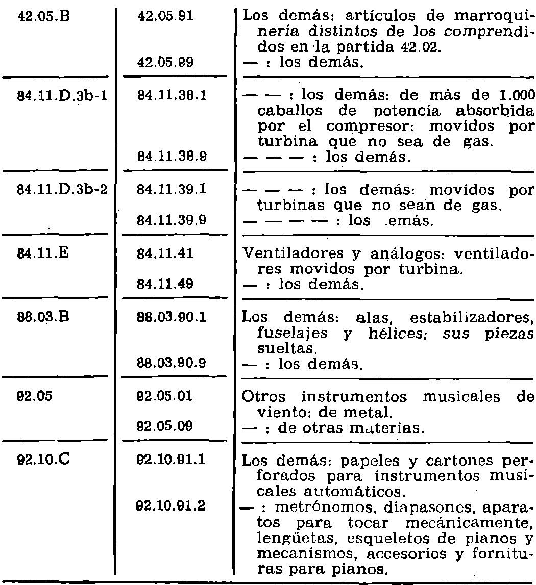 Imagen: /datos/imagenes/disp/1980/166/14900_15255741_image6.png