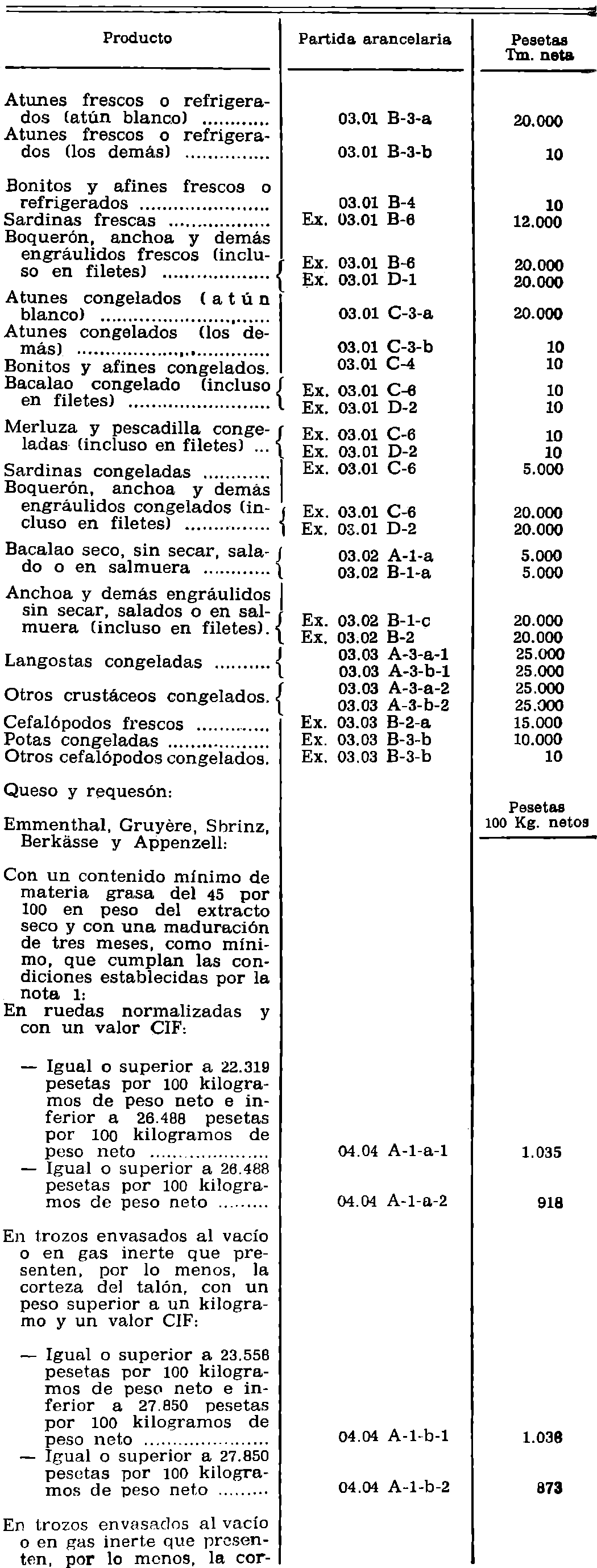 Imagen: /datos/imagenes/disp/1980/166/14901_15255763_image1.png