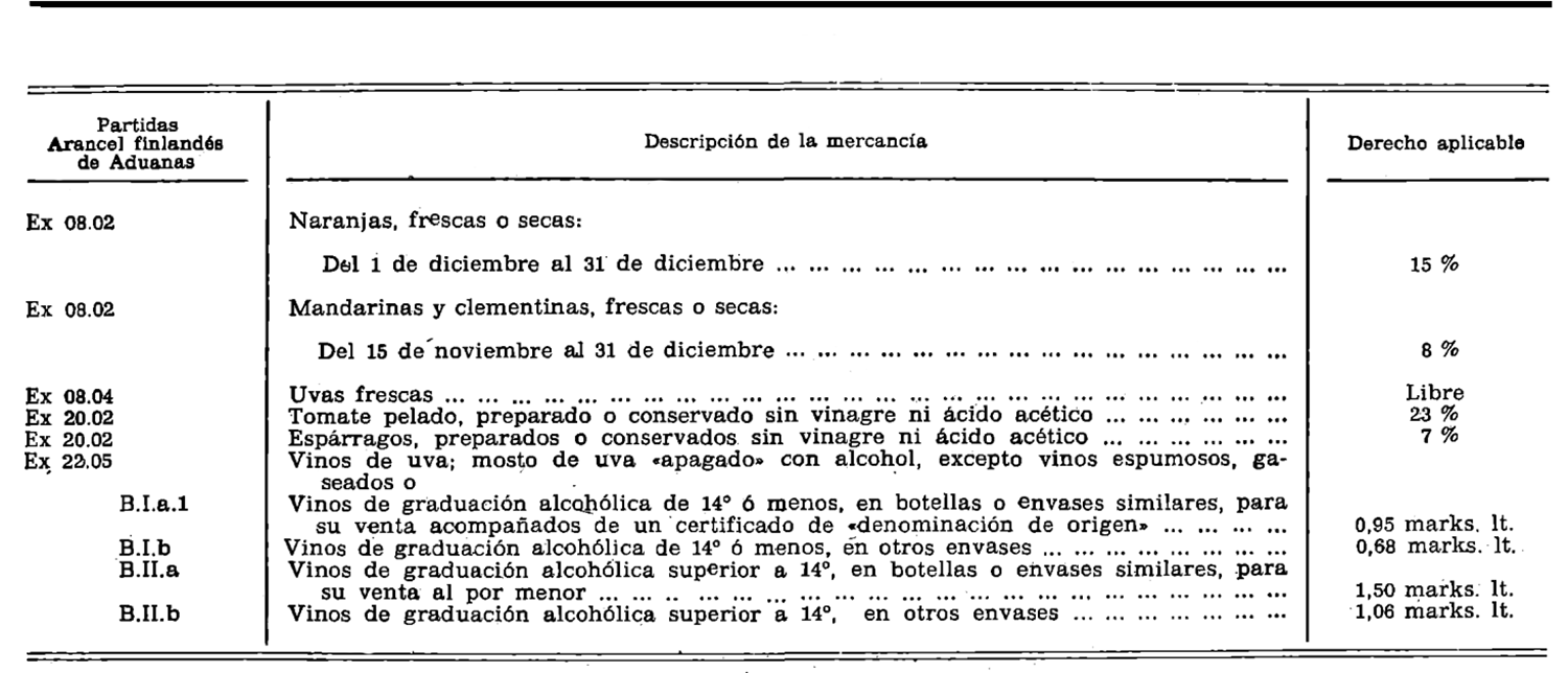Imagen: /datos/imagenes/disp/1980/171/15456_15257337_image1.png