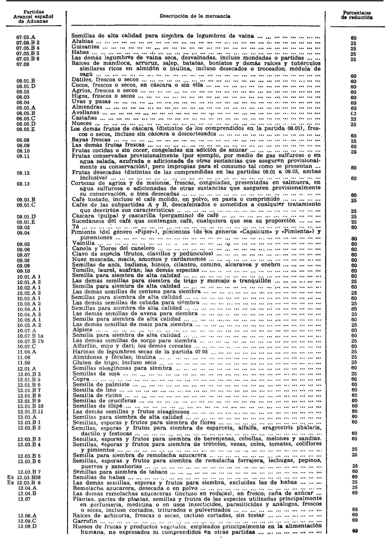 Imagen: /datos/imagenes/disp/1980/171/15456_15257337_image3.png