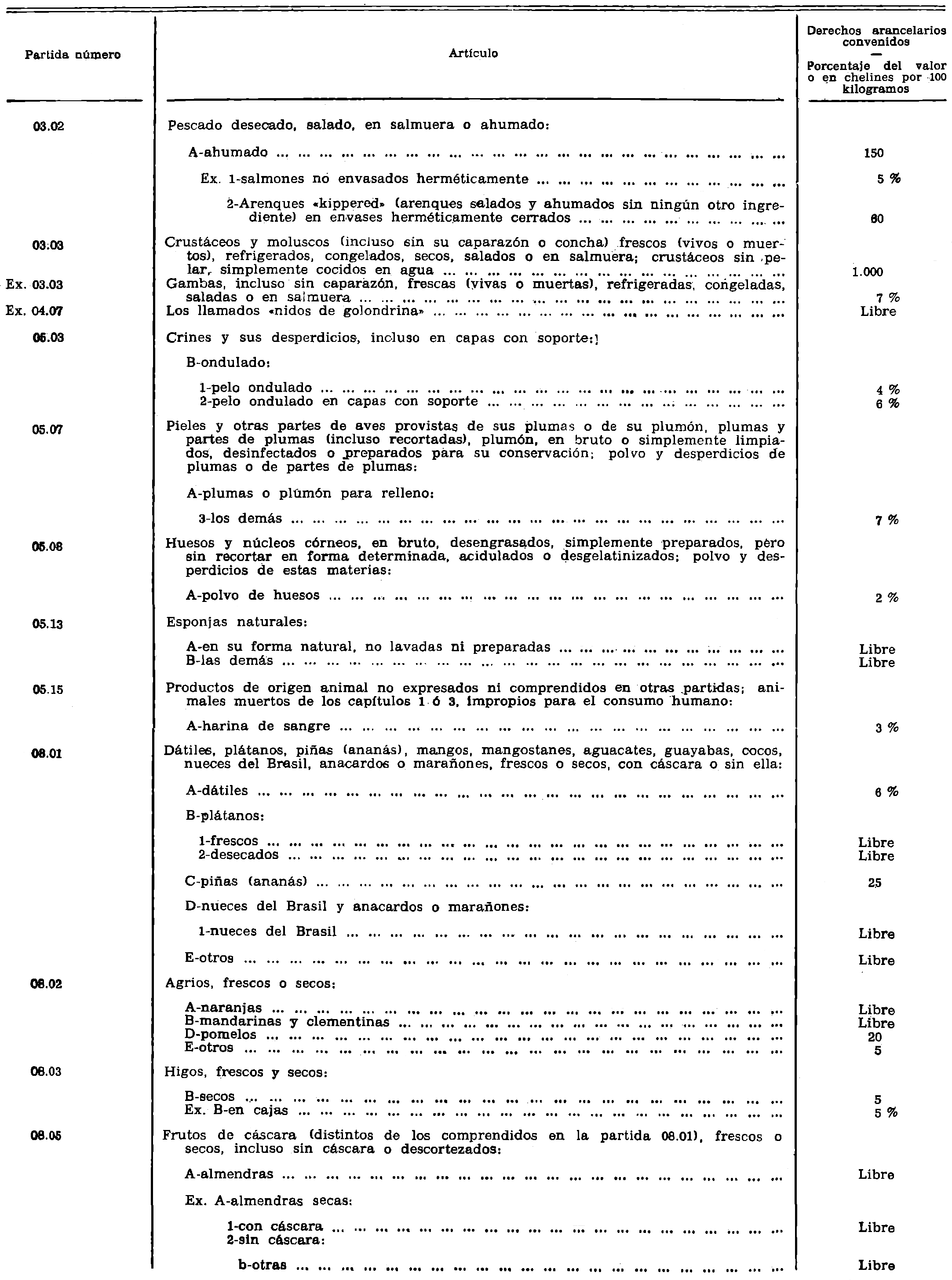 Imagen: /datos/imagenes/disp/1980/172/15530_15264710_image1.png