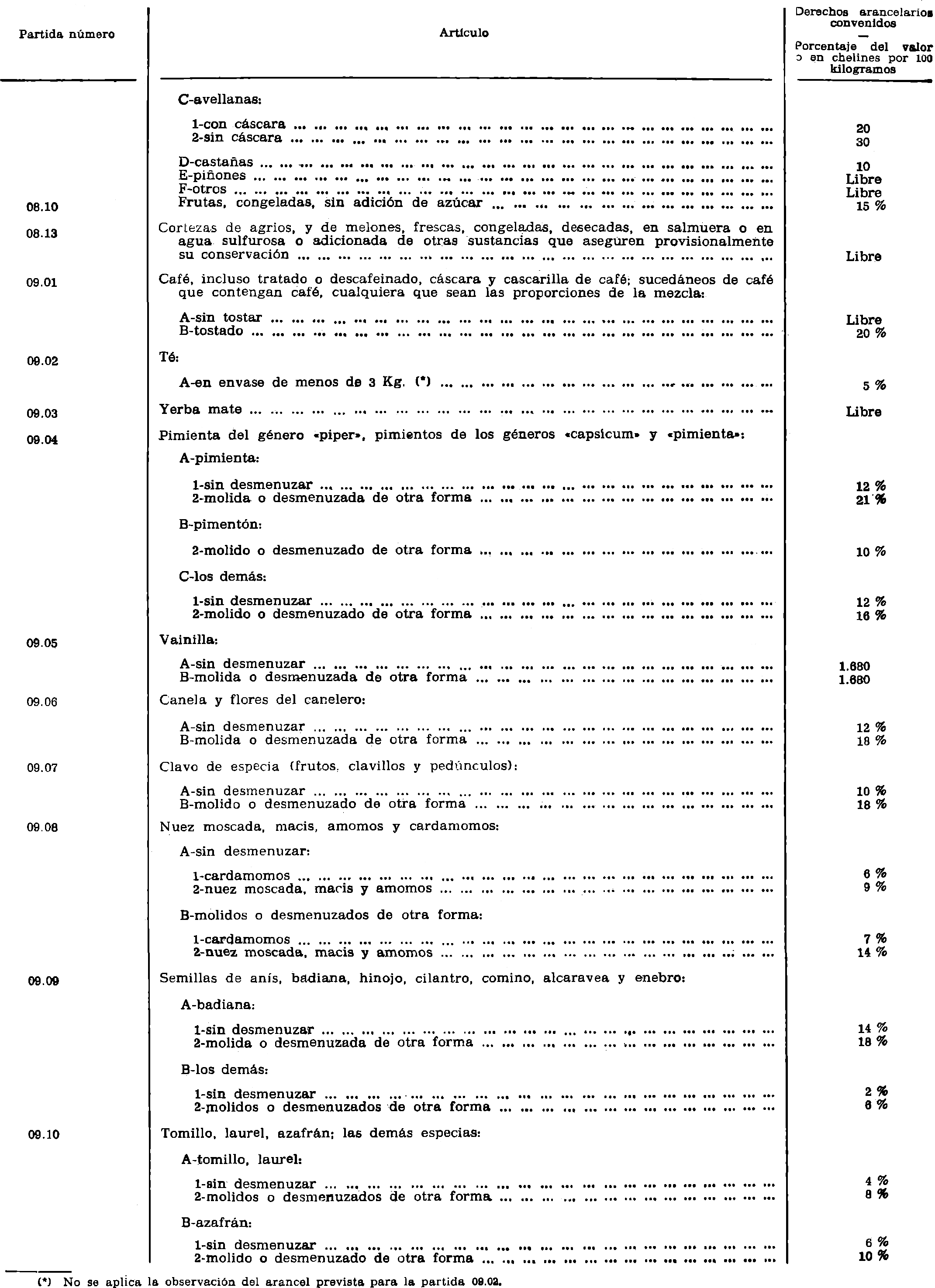 Imagen: /datos/imagenes/disp/1980/172/15530_15264710_image2.png