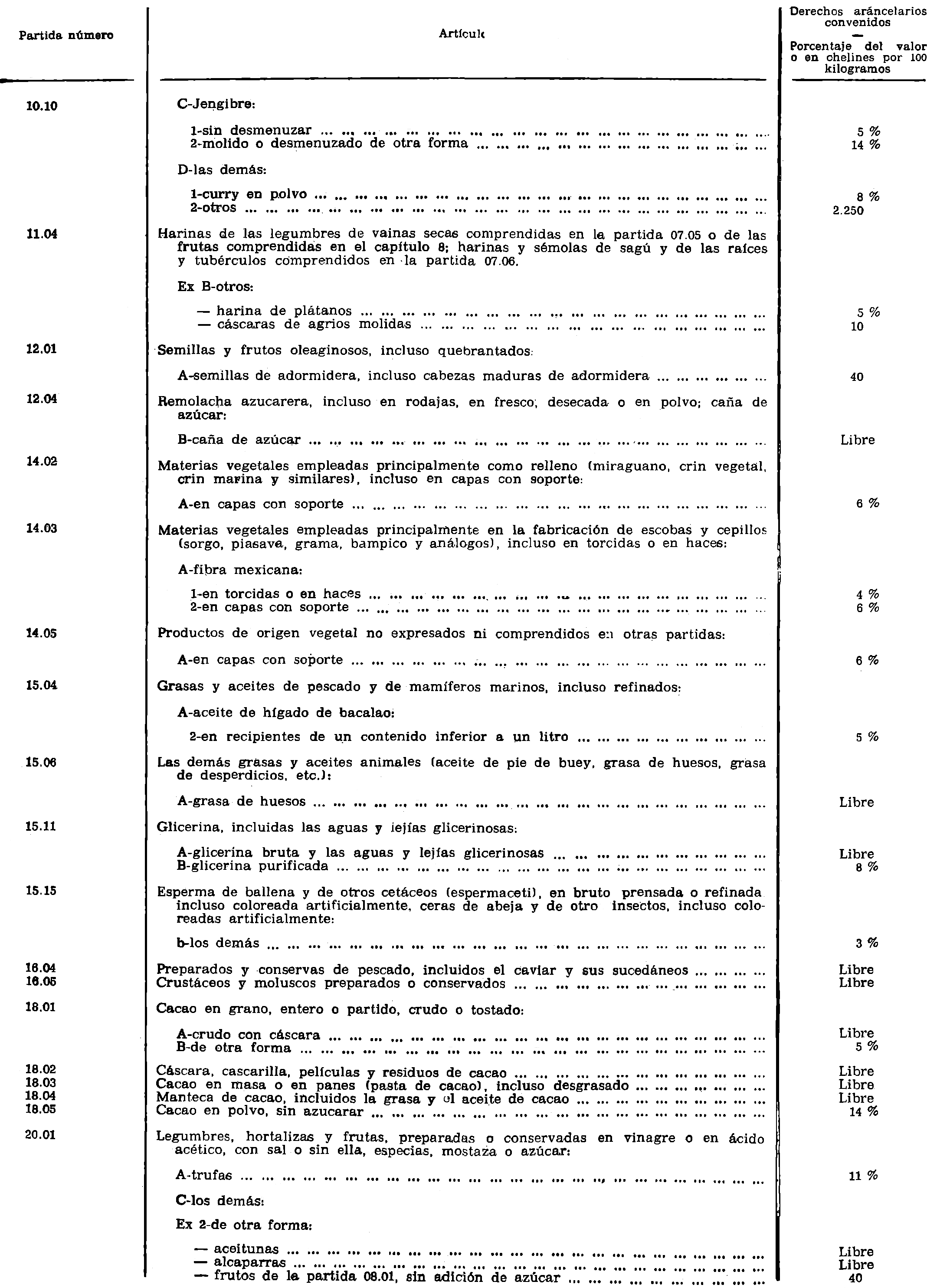 Imagen: /datos/imagenes/disp/1980/172/15530_15264710_image3.png