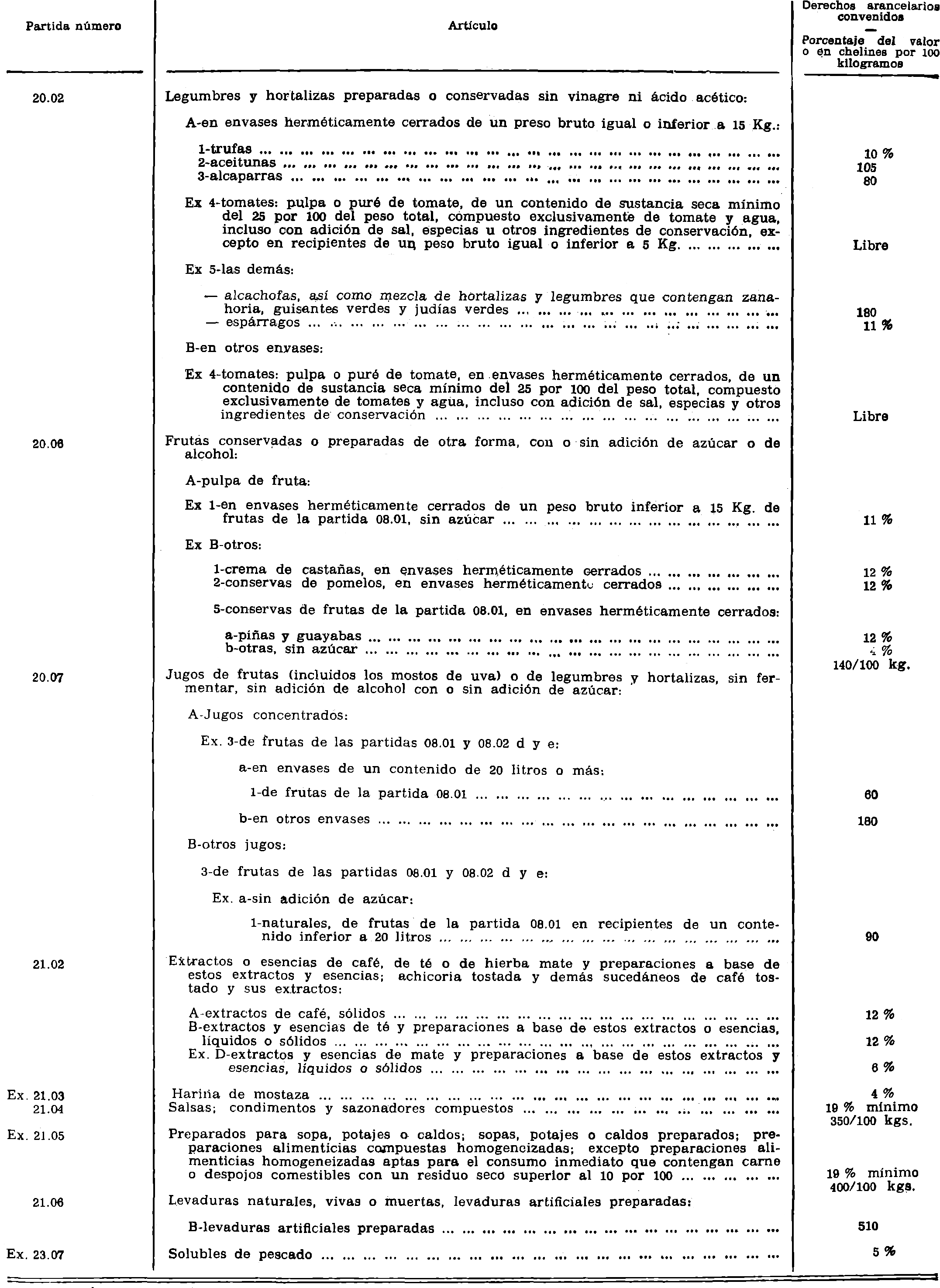 Imagen: /datos/imagenes/disp/1980/172/15530_15264710_image4.png