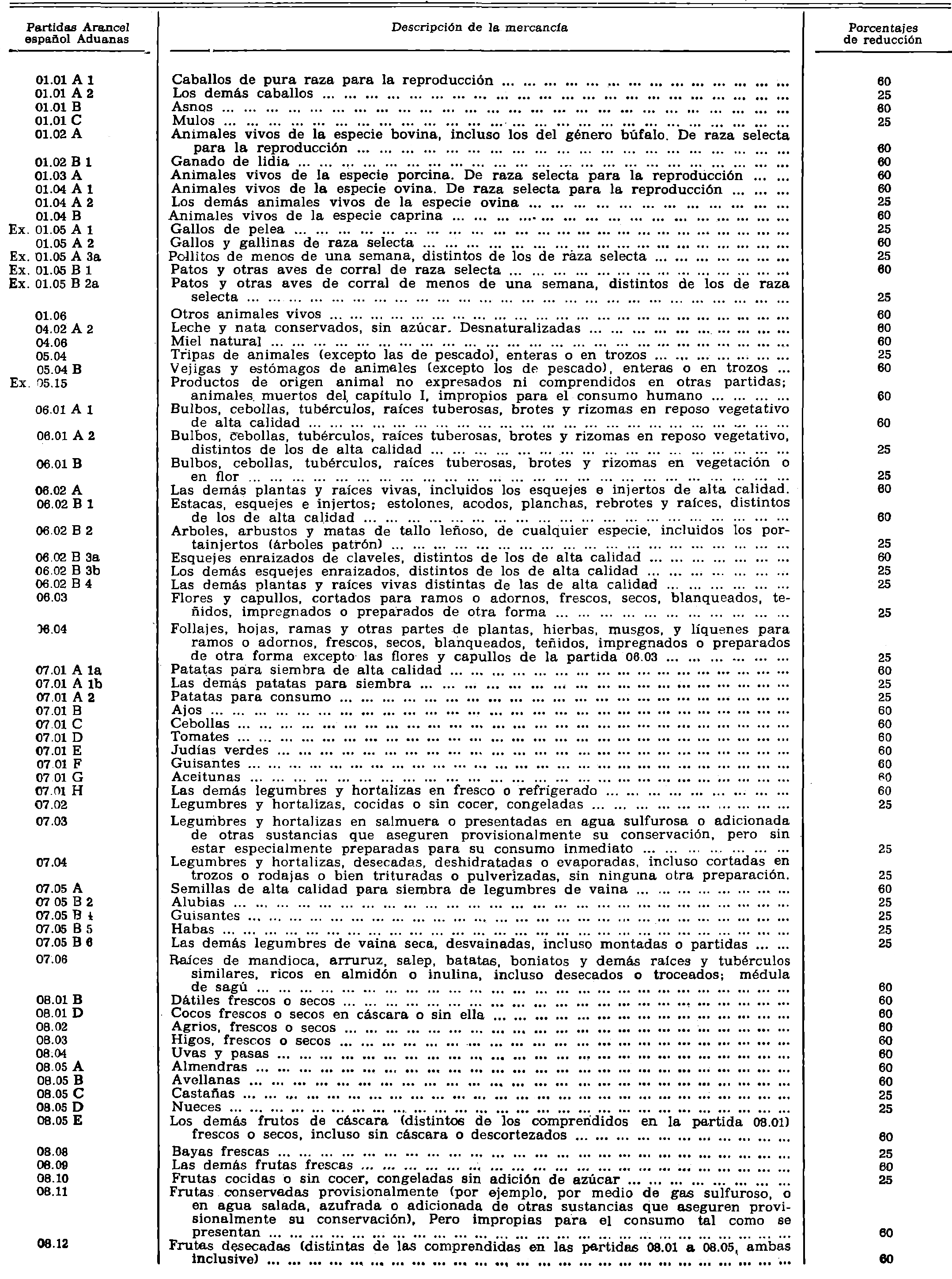 Imagen: /datos/imagenes/disp/1980/172/15530_15264710_image5.png
