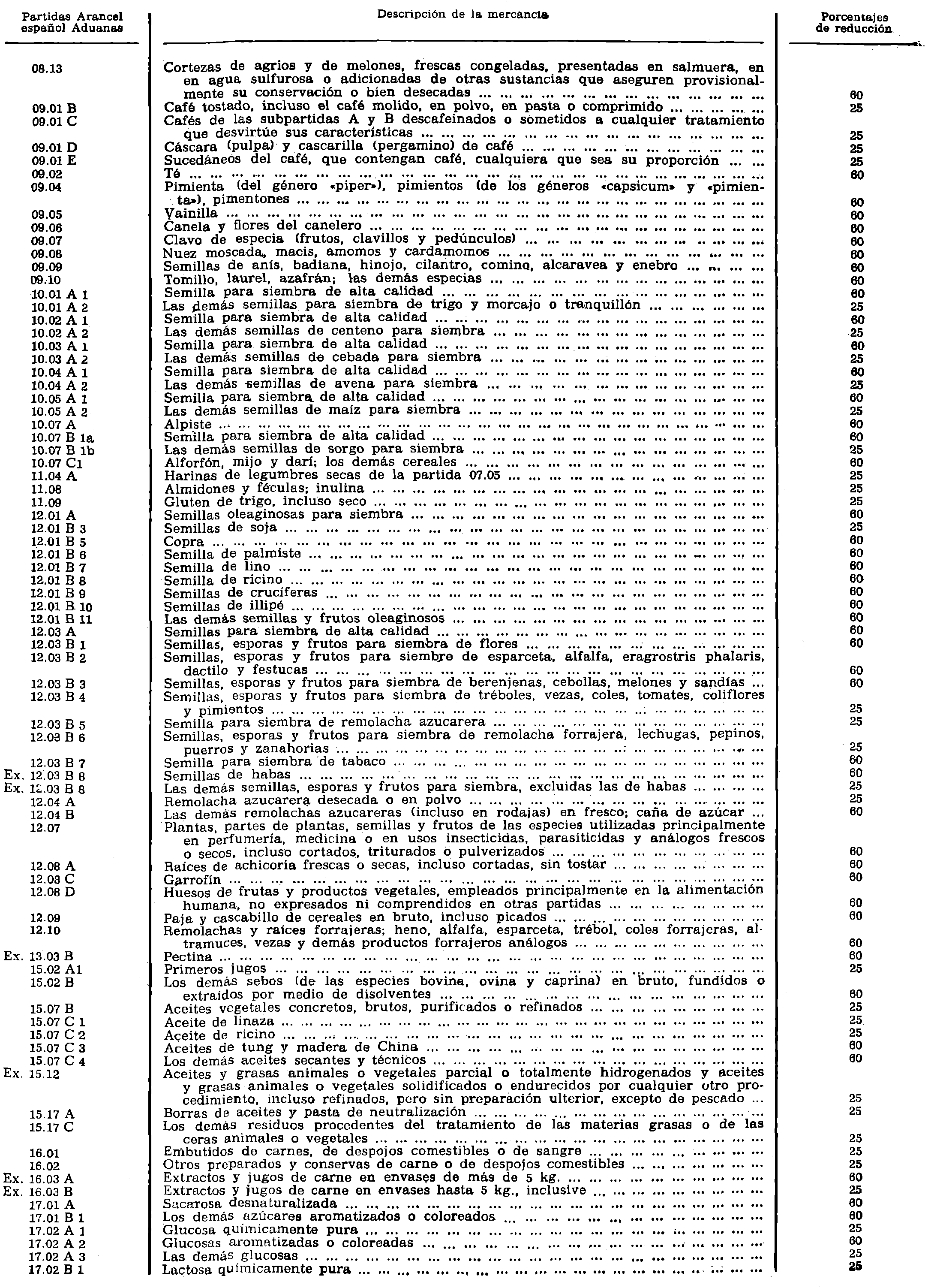 Imagen: /datos/imagenes/disp/1980/172/15530_15264710_image6.png