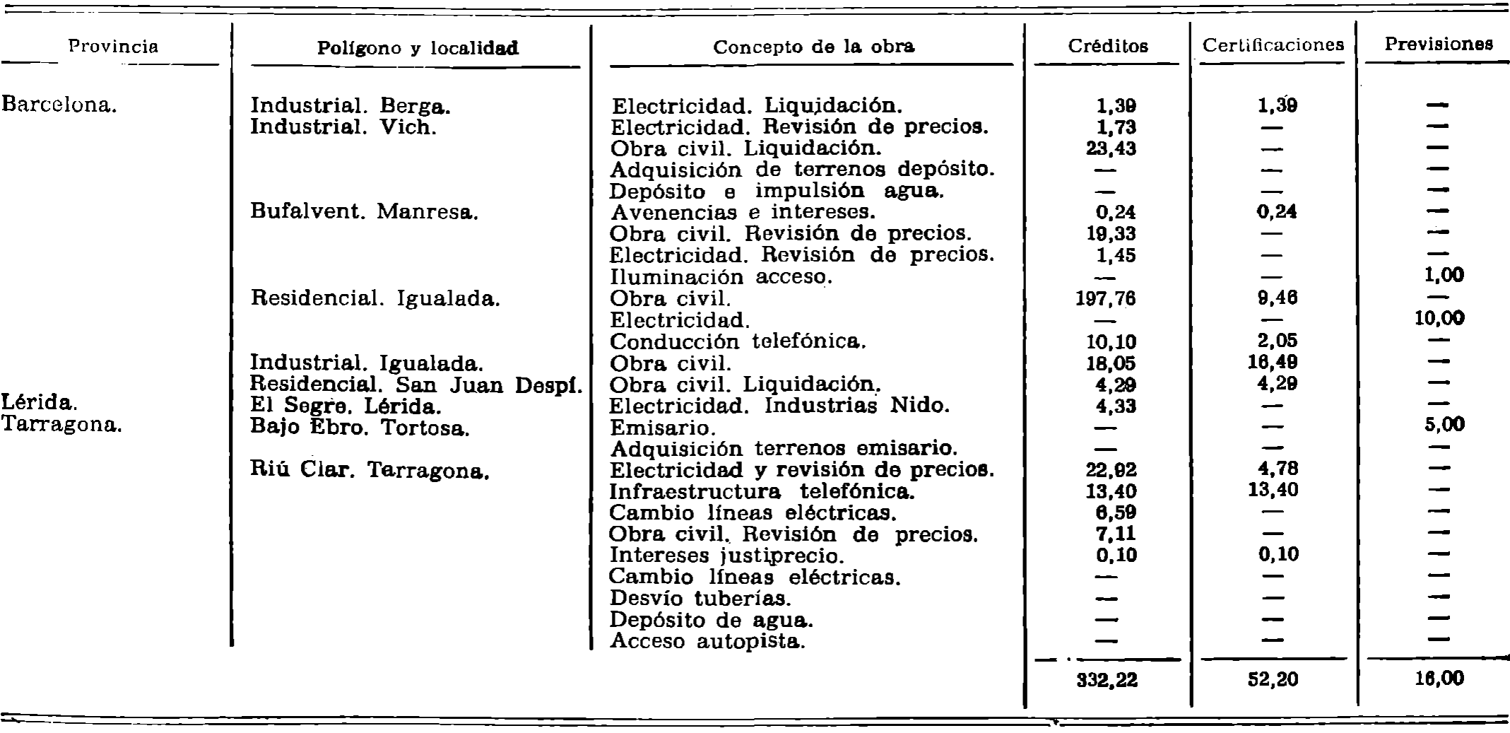 Imagen: /datos/imagenes/disp/1980/174/15728_15264788_image1.png