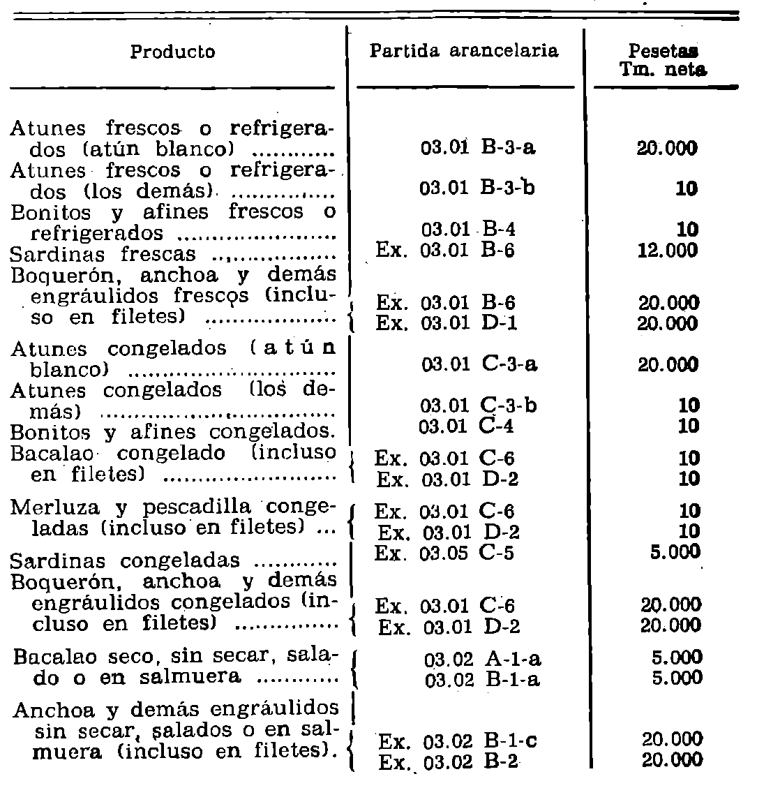 Imagen: /datos/imagenes/disp/1980/180/16136_15264809_image1.png