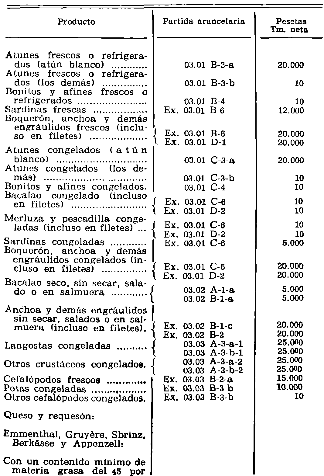Imagen: /datos/imagenes/disp/1980/184/16462_15265276_image1.png