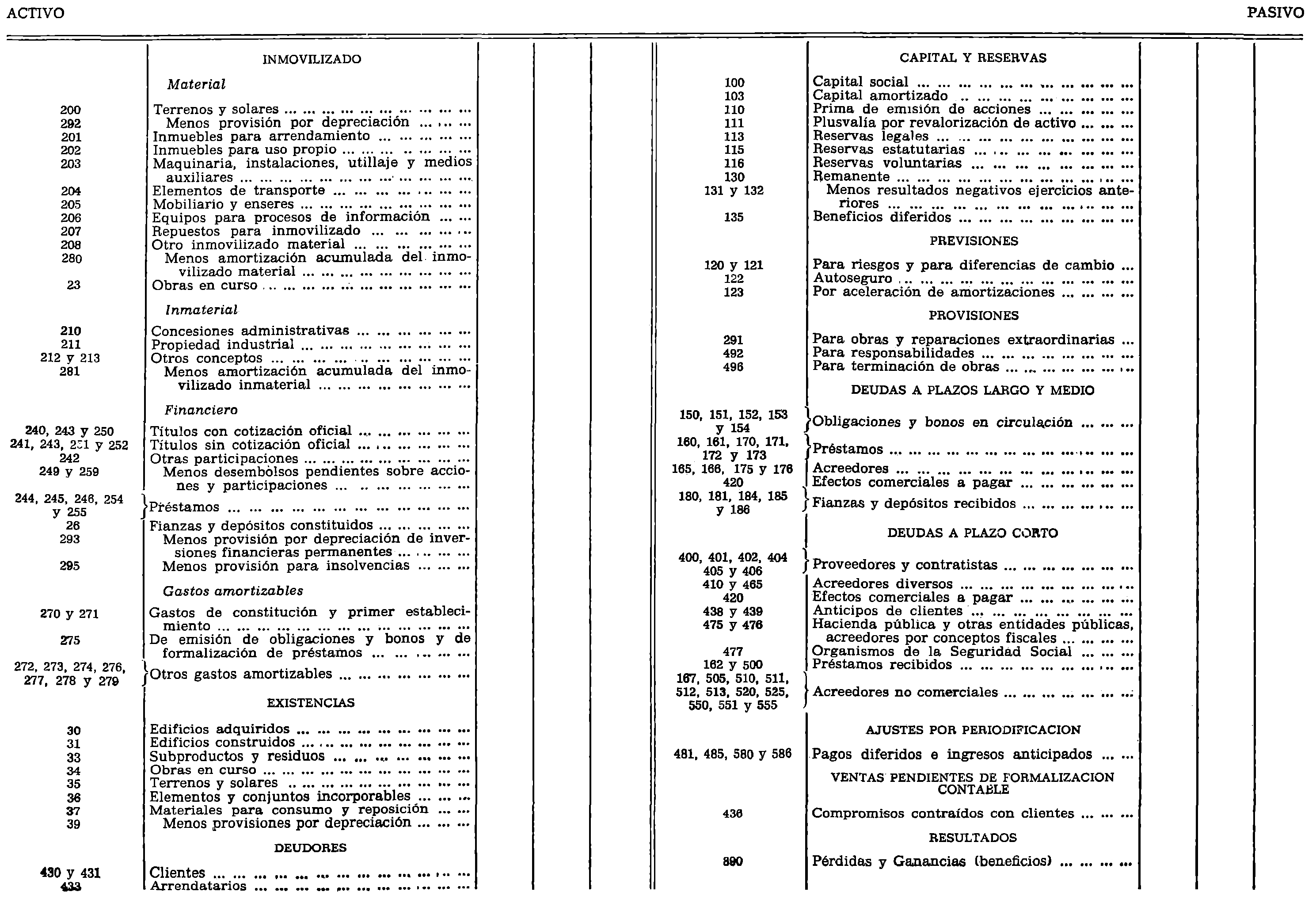 Imagen: /datos/imagenes/disp/1980/193/17246_15266601_image1.png