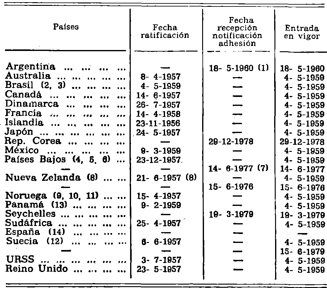 Imagen: /datos/imagenes/disp/1980/202/18055_15274573_image3.png