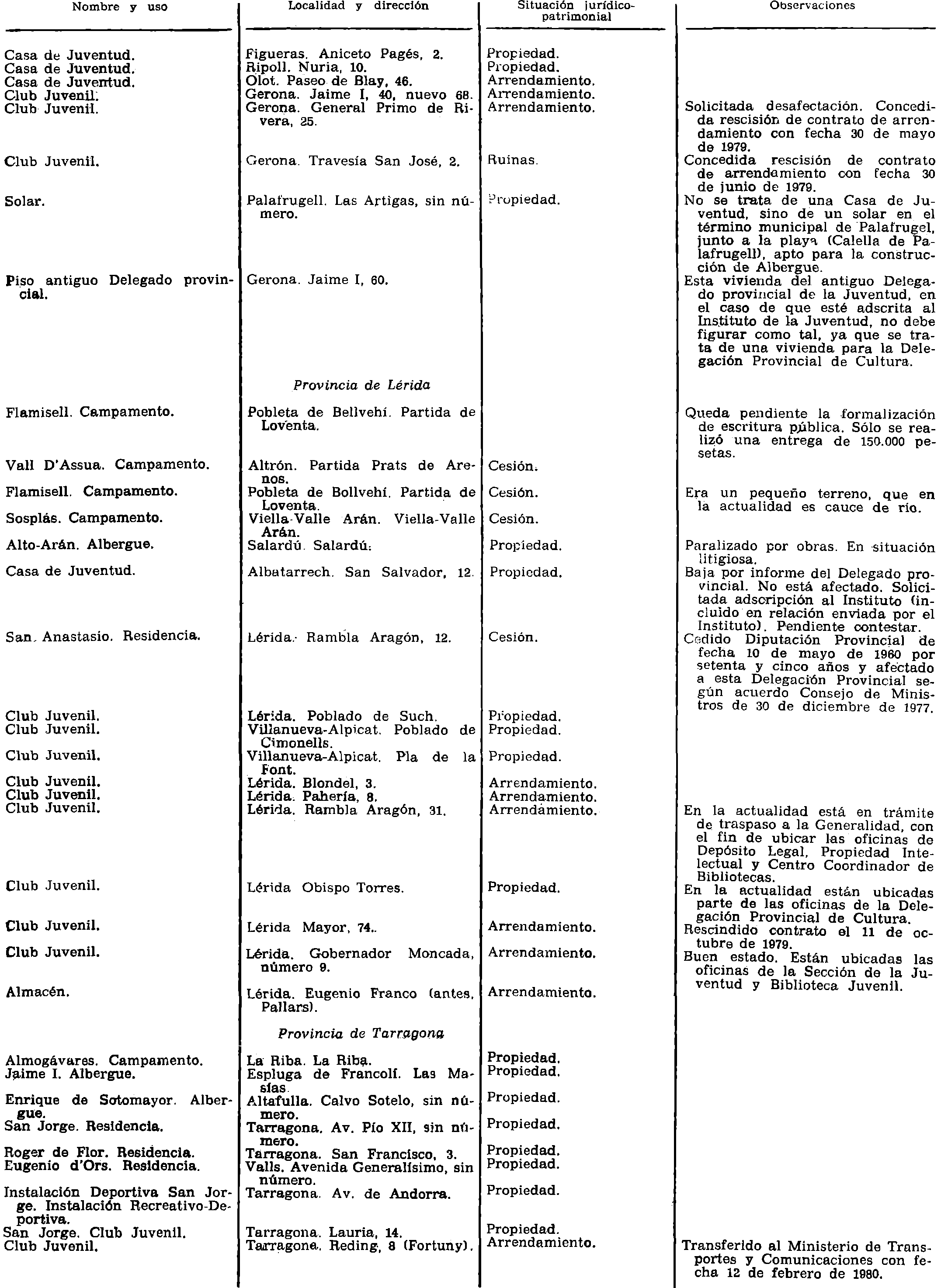 Imagen: /datos/imagenes/disp/1980/208/18585_15271341_image3.png