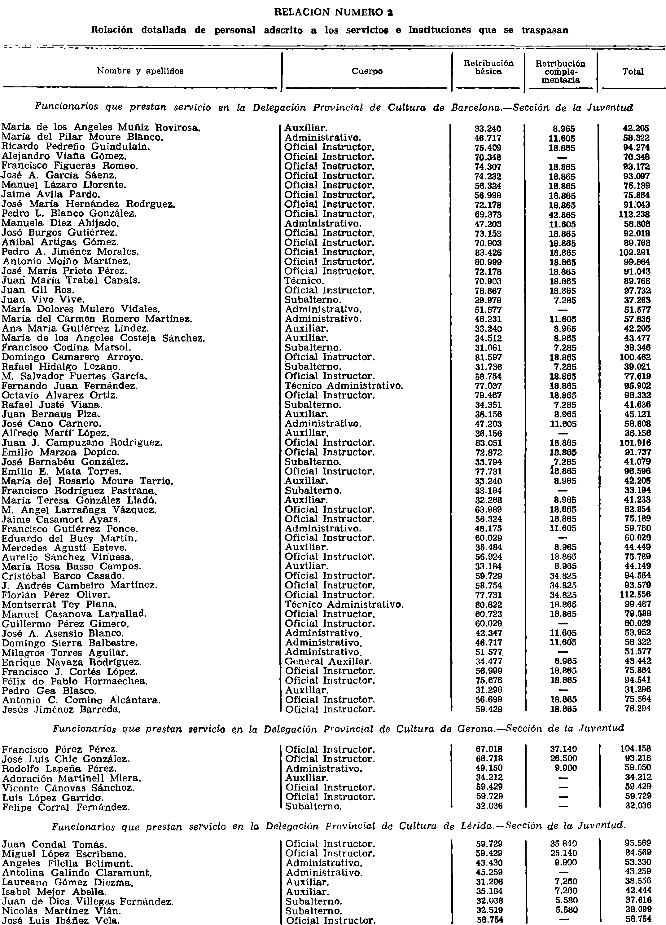 Imagen: /datos/imagenes/disp/1980/208/18585_15271341_image4.png