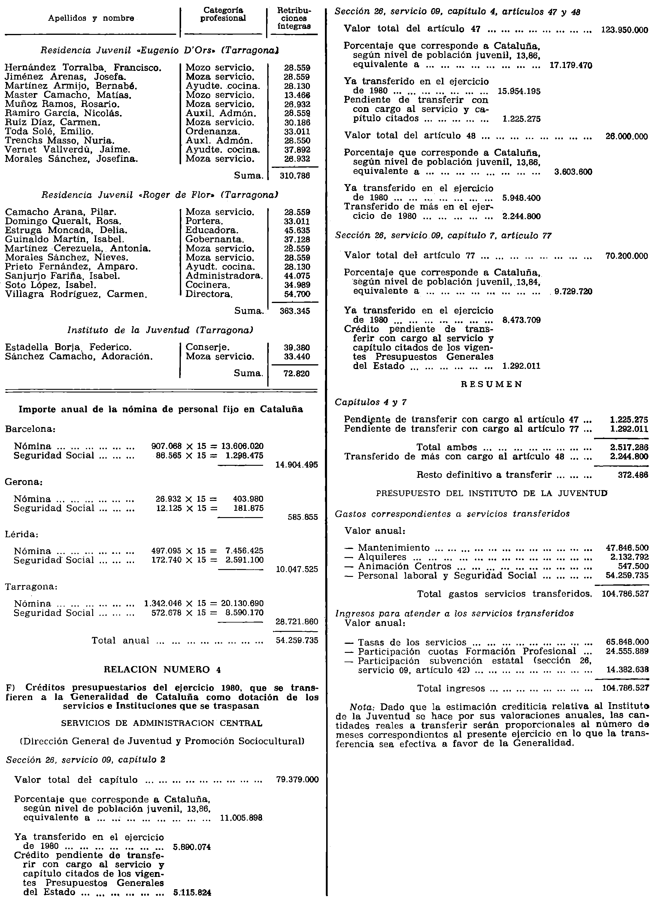 Imagen: /datos/imagenes/disp/1980/208/18585_15271341_image6.png
