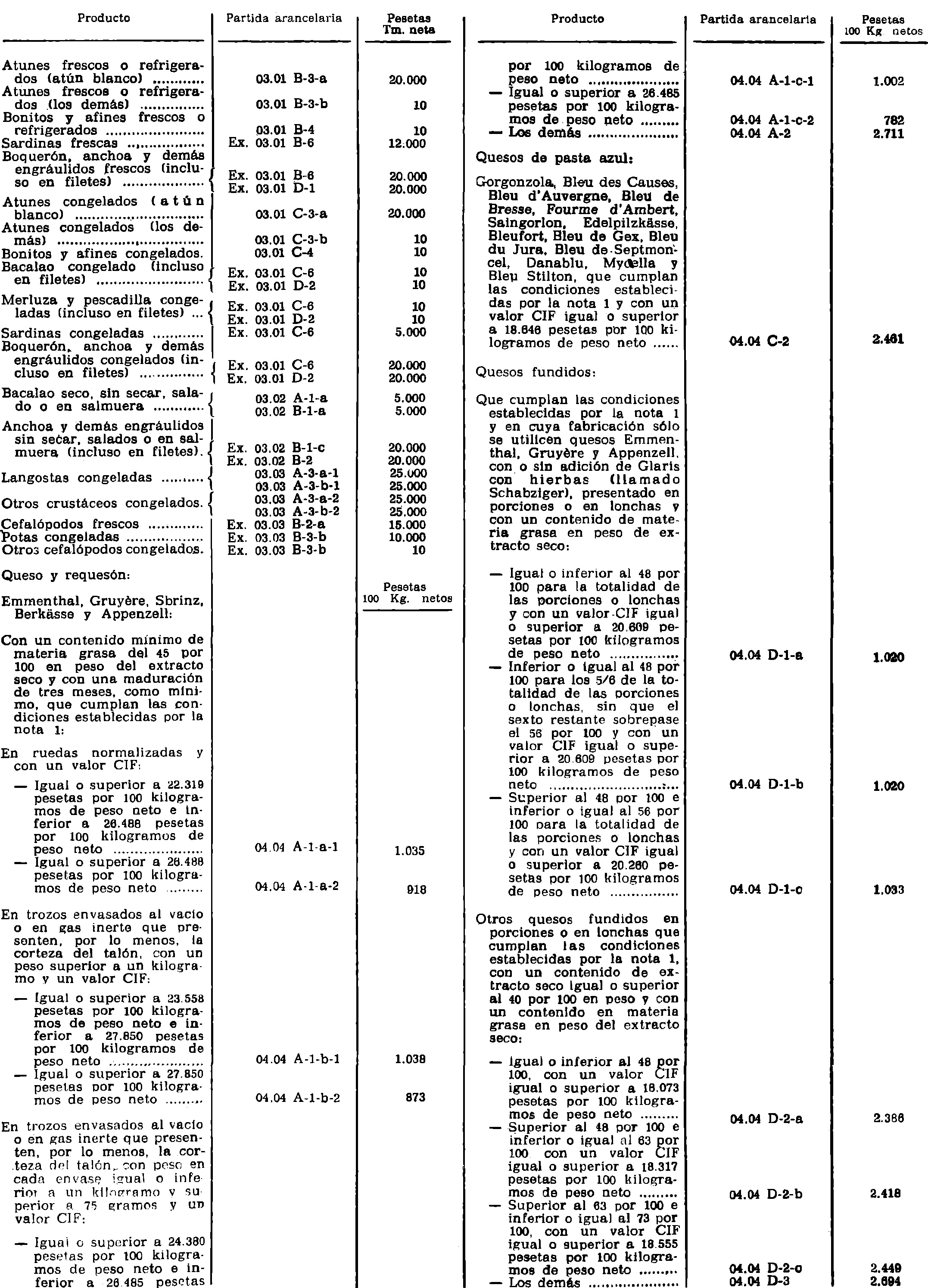 Imagen: /datos/imagenes/disp/1980/214/19296_15274932_image1.png