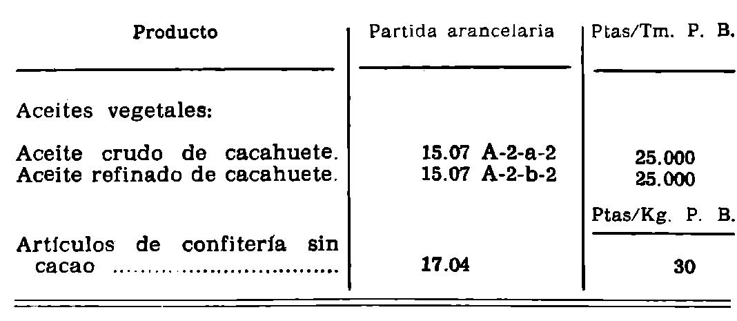 Imagen: /datos/imagenes/disp/1980/214/19296_15274932_image3.png