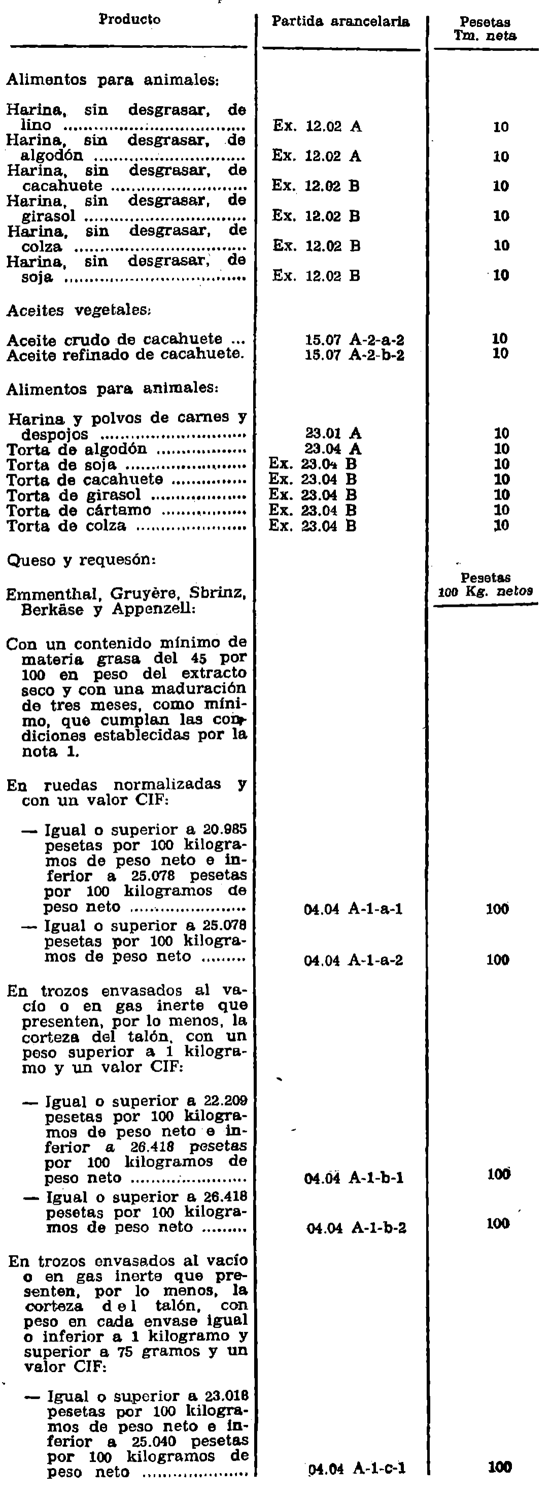 Imagen: /datos/imagenes/disp/1980/22/01824_14813080_image2.png