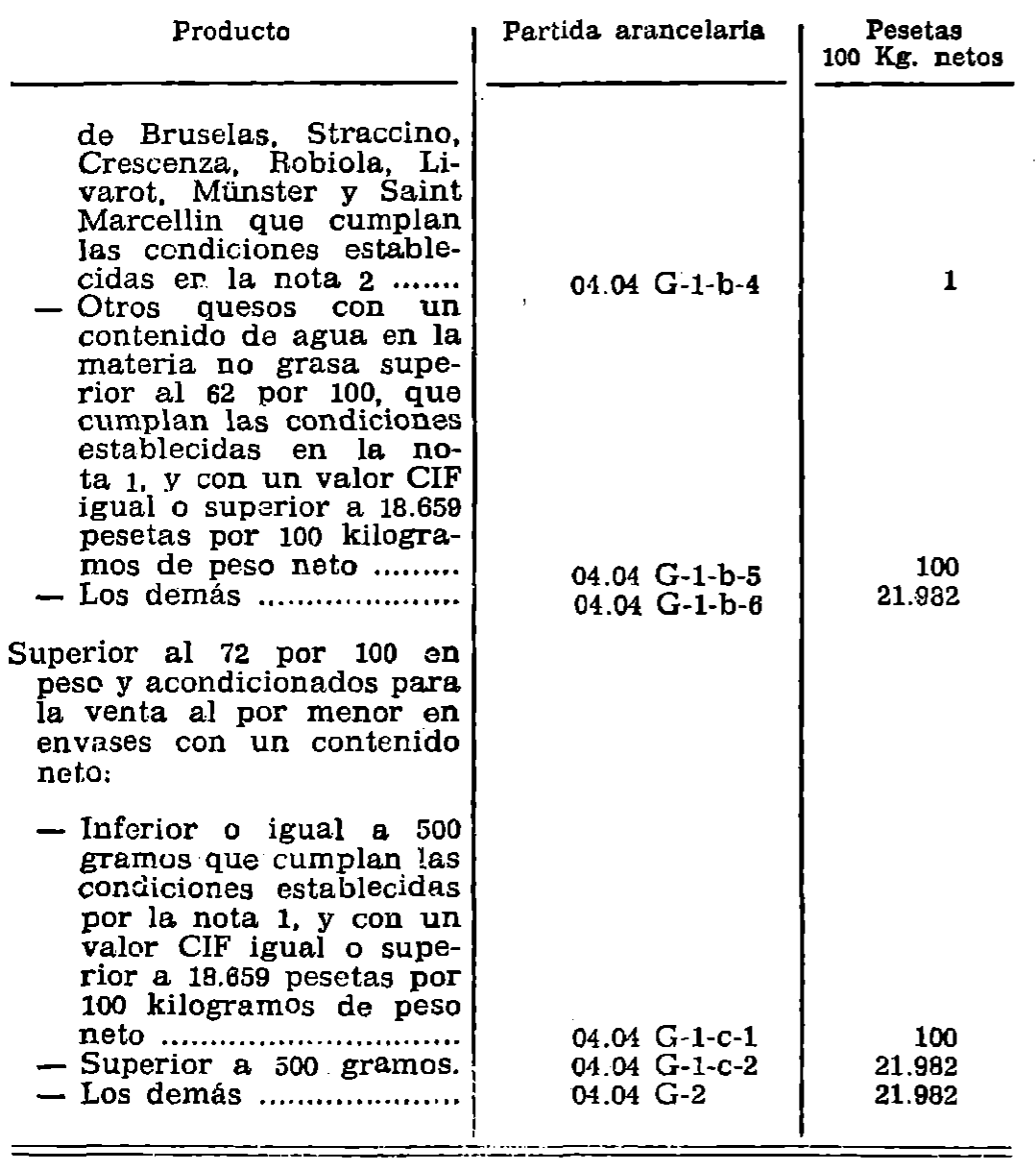 Imagen: /datos/imagenes/disp/1980/22/01824_14813080_image5.png