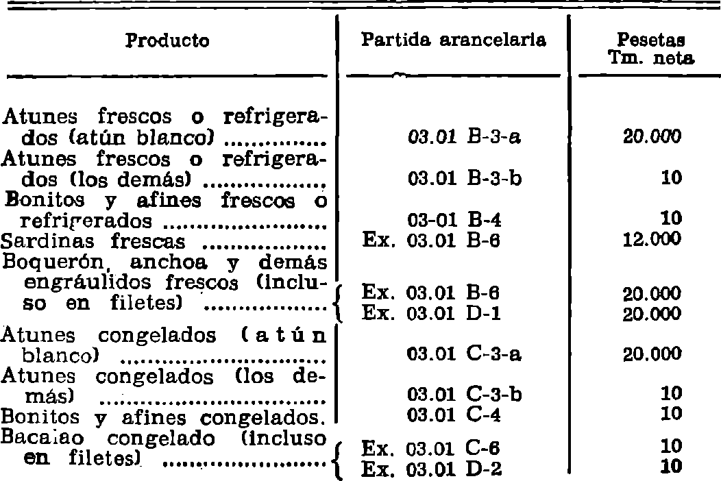 Imagen: /datos/imagenes/disp/1980/220/19749_15277754_image1.png