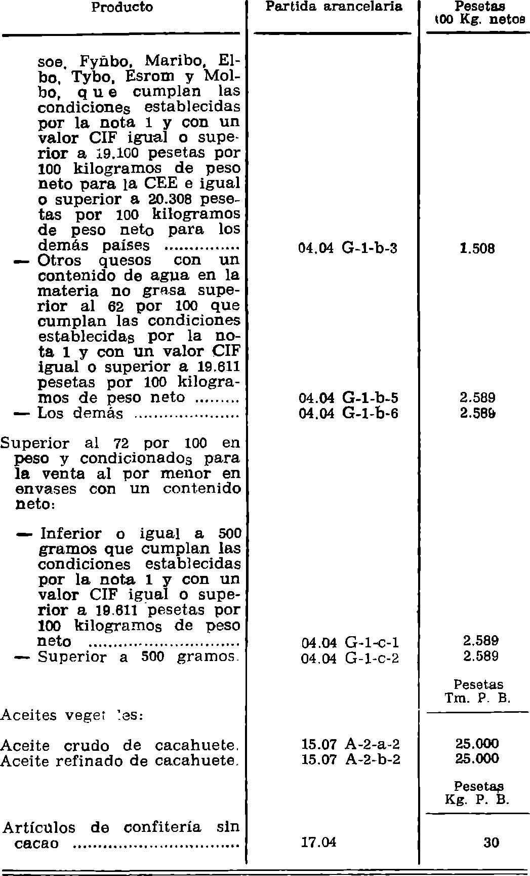 Imagen: /datos/imagenes/disp/1980/220/19749_15277754_image5.png