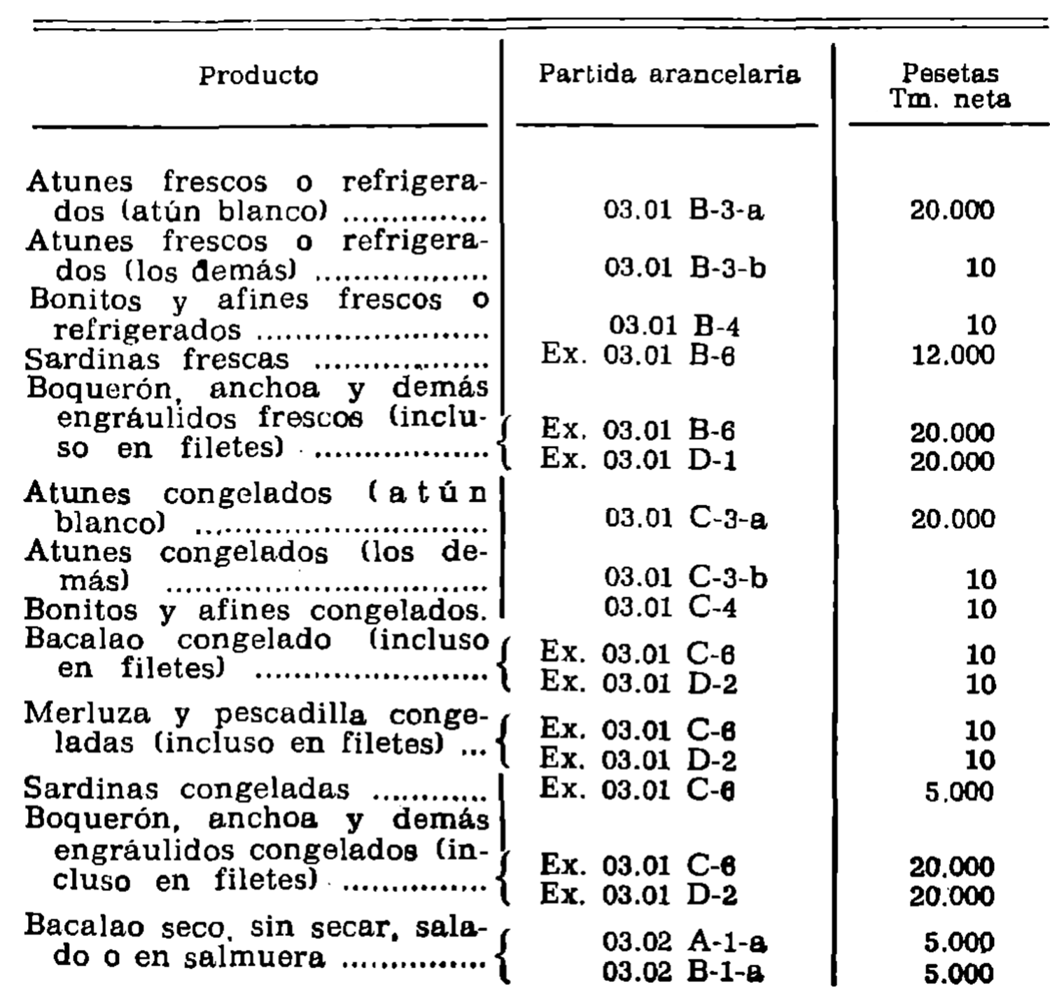 Imagen: /datos/imagenes/disp/1980/232/20787_15287713_image1.png