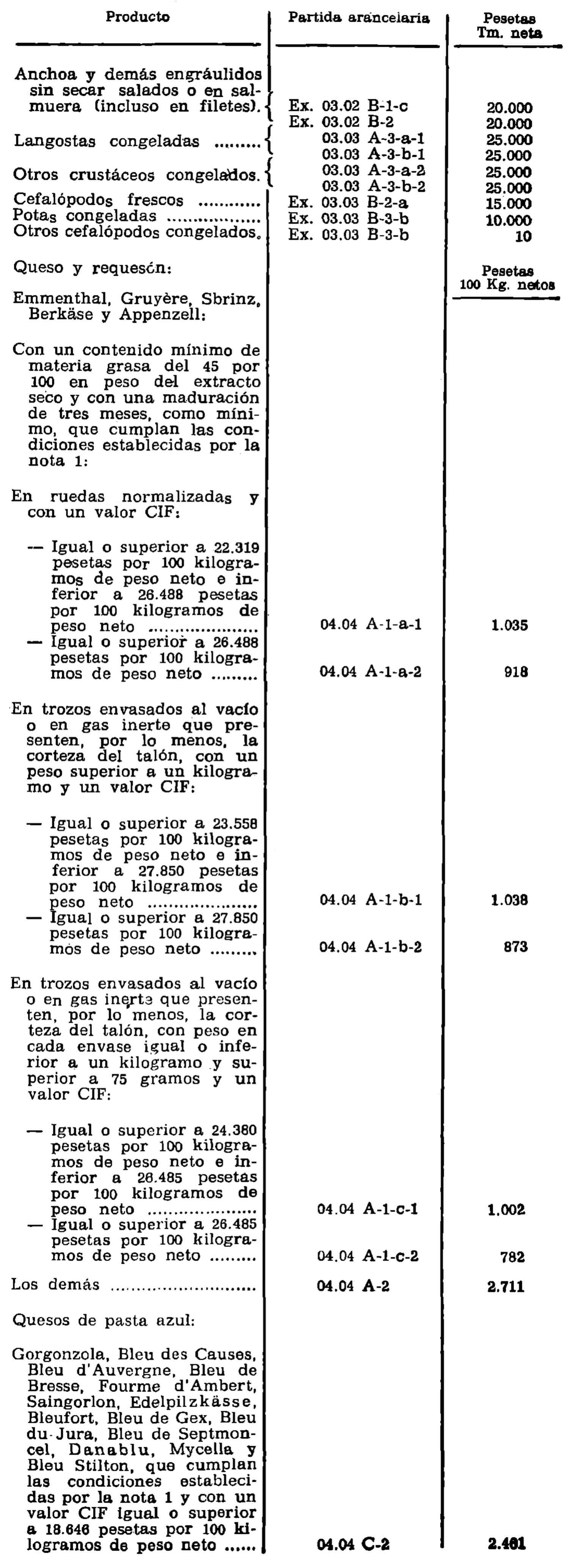 Imagen: /datos/imagenes/disp/1980/232/20787_15287713_image2.png