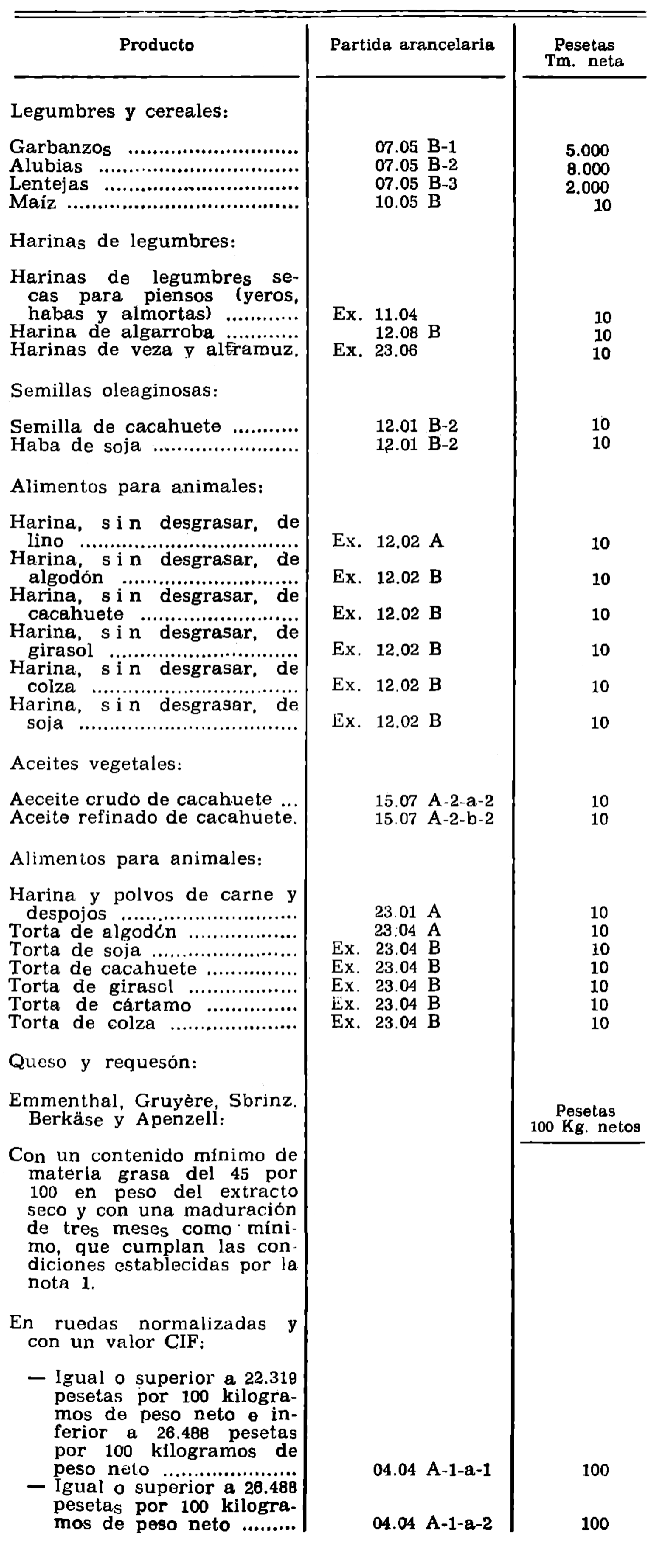 Imagen: /datos/imagenes/disp/1980/232/20788_15288257_image1.png
