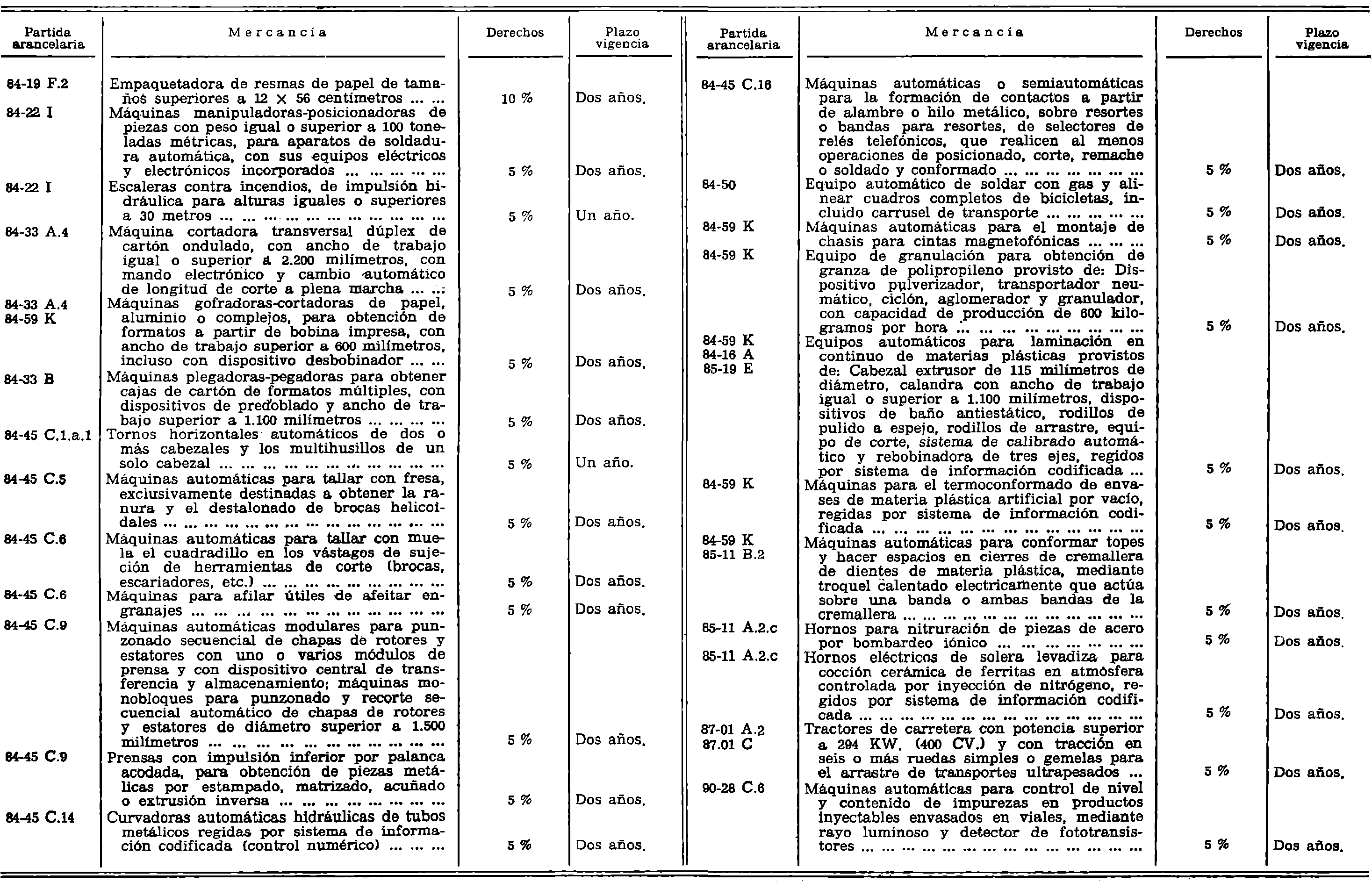 Imagen: /datos/imagenes/disp/1980/234/20983_15293368_image1.png