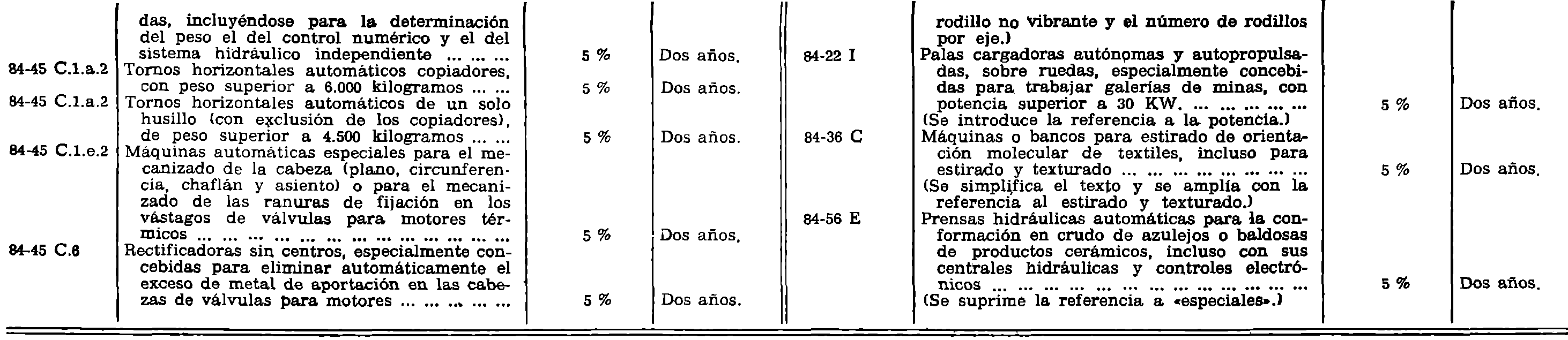Imagen: /datos/imagenes/disp/1980/234/20983_15293368_image3.png