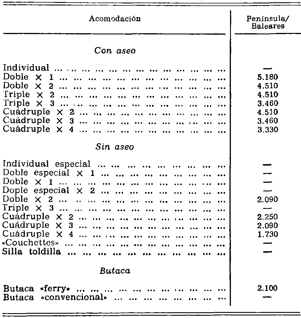 Imagen: /datos/imagenes/disp/1980/235/21152_15294152_image1.png
