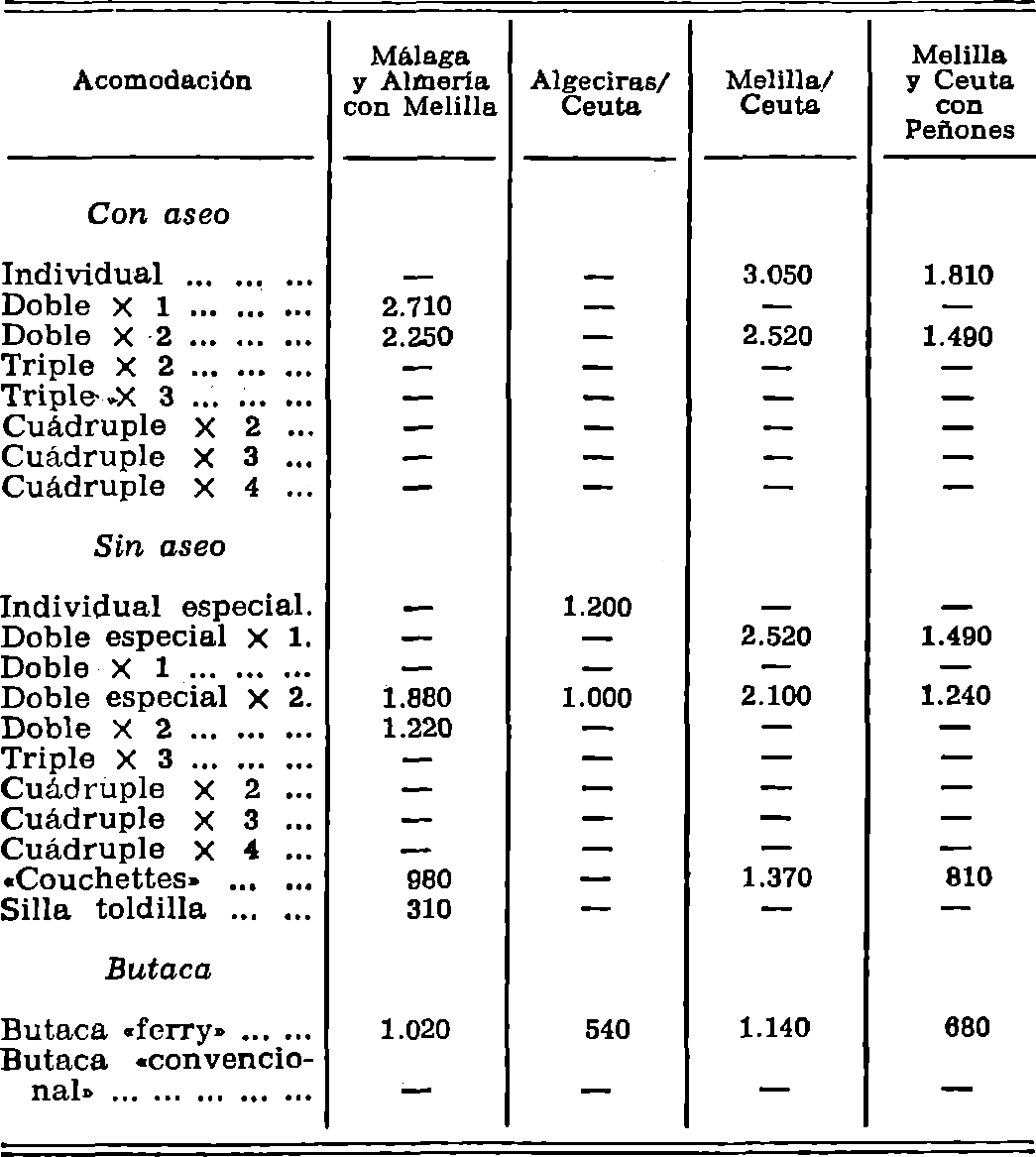 Imagen: /datos/imagenes/disp/1980/235/21152_15294152_image3.png