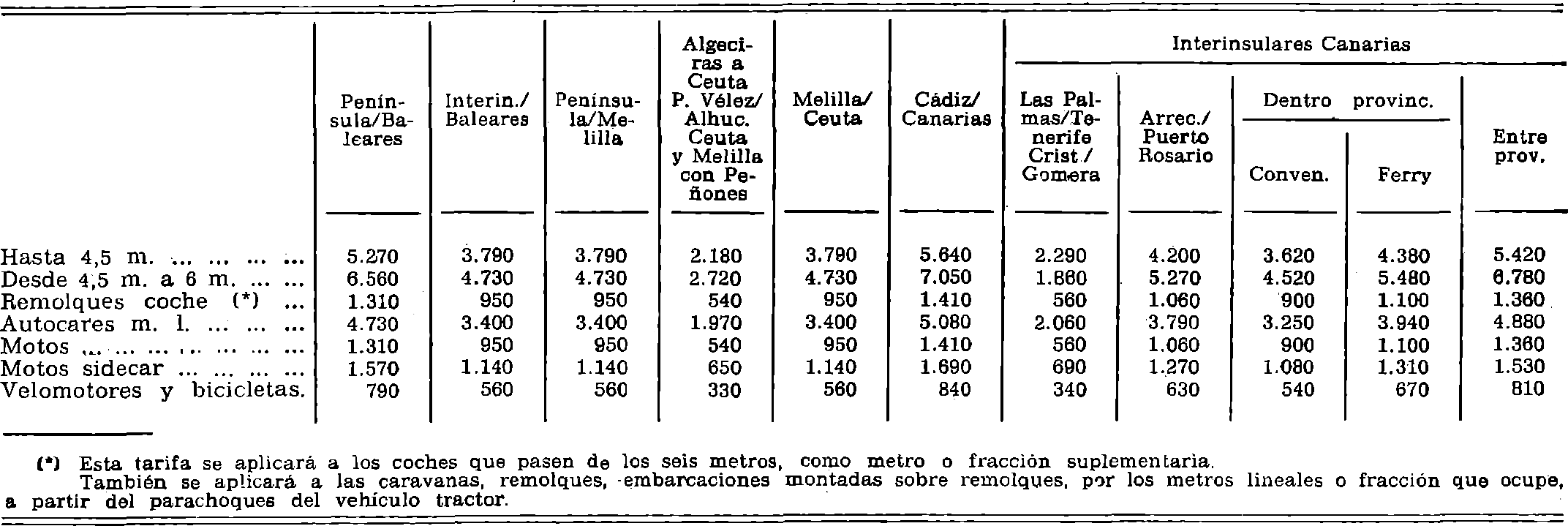 Imagen: /datos/imagenes/disp/1980/235/21152_15294152_image6.png