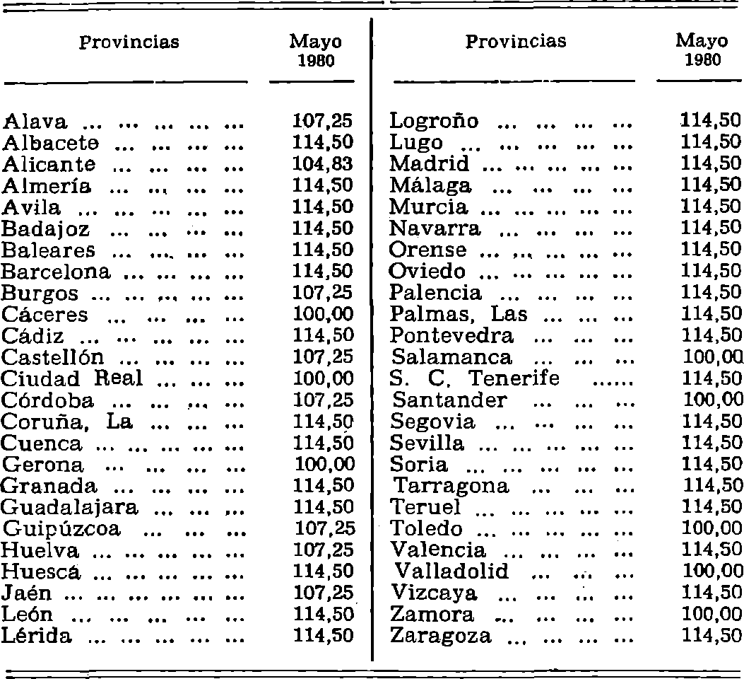 Imagen: /datos/imagenes/disp/1980/236/21173_15294496_image1.png