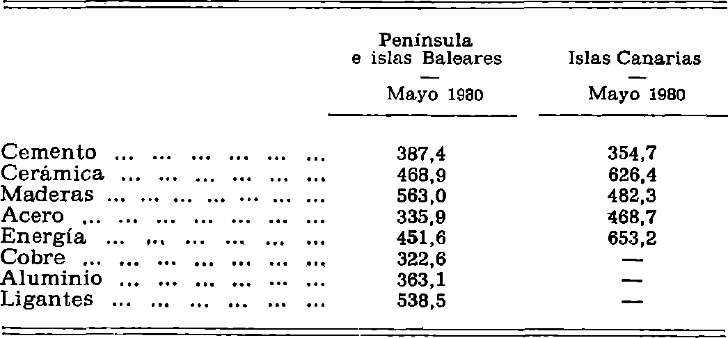 Imagen: /datos/imagenes/disp/1980/236/21173_15294496_image2.png