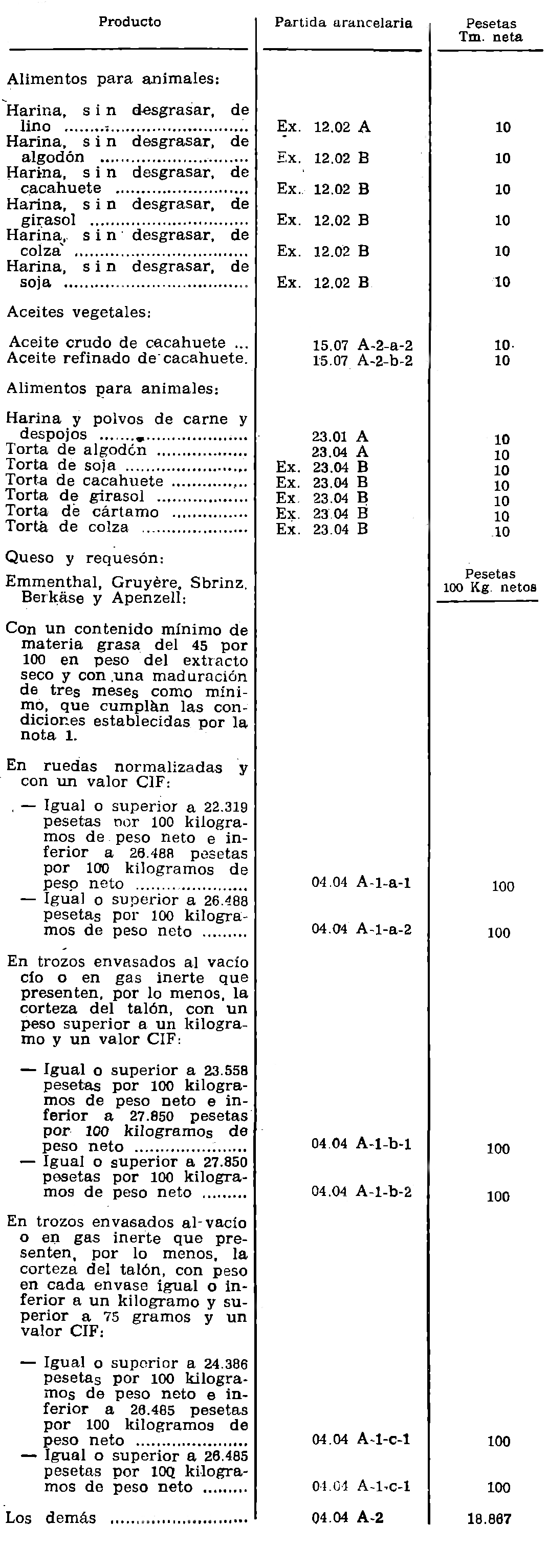 Imagen: /datos/imagenes/disp/1980/244/21841_15303544_image2.png
