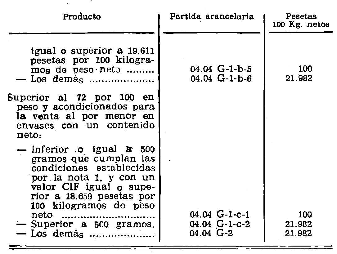 Imagen: /datos/imagenes/disp/1980/244/21841_15303544_image5.png