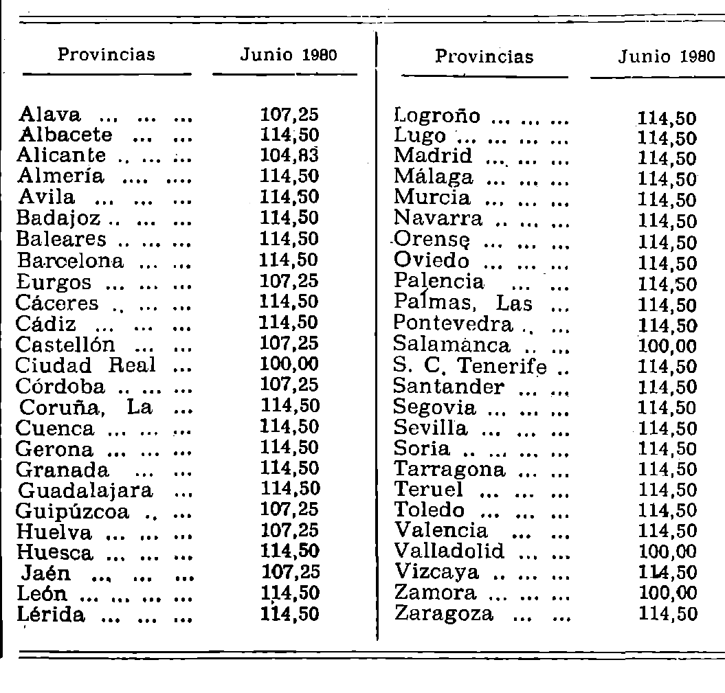 Imagen: /datos/imagenes/disp/1980/255/22959_15349970_image1.png