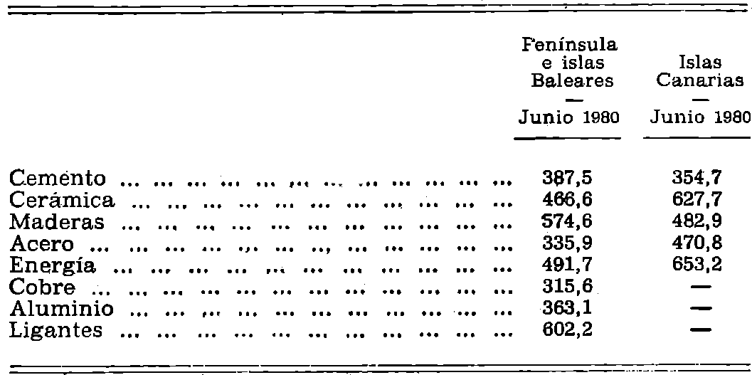 Imagen: /datos/imagenes/disp/1980/255/22959_15349970_image2.png
