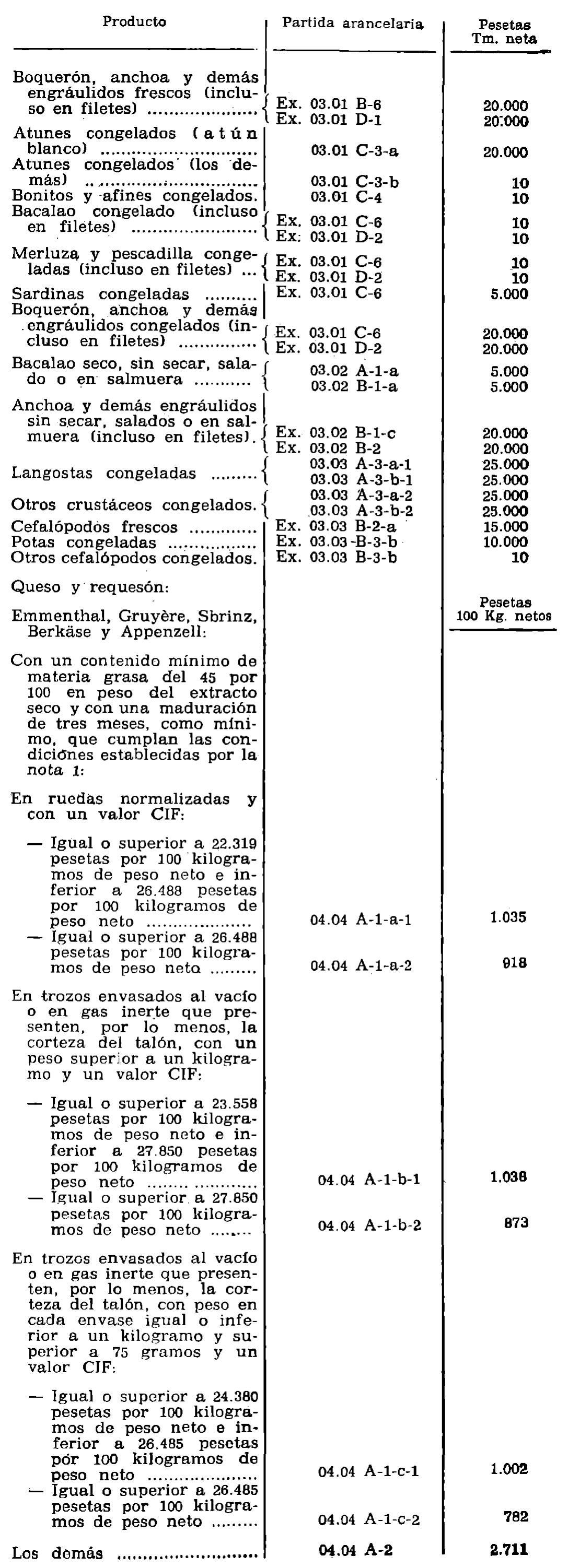 Imagen: /datos/imagenes/disp/1980/256/23068_15355802_image2.png