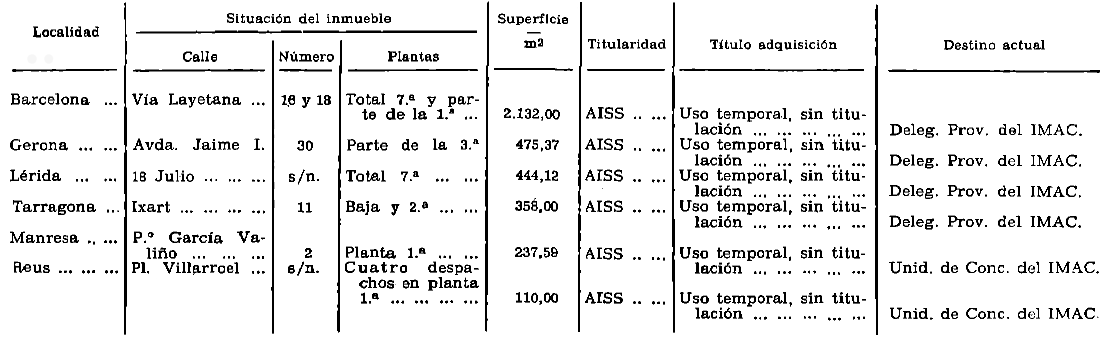 Imagen: /datos/imagenes/disp/1980/264/23892_15361013_image1.png
