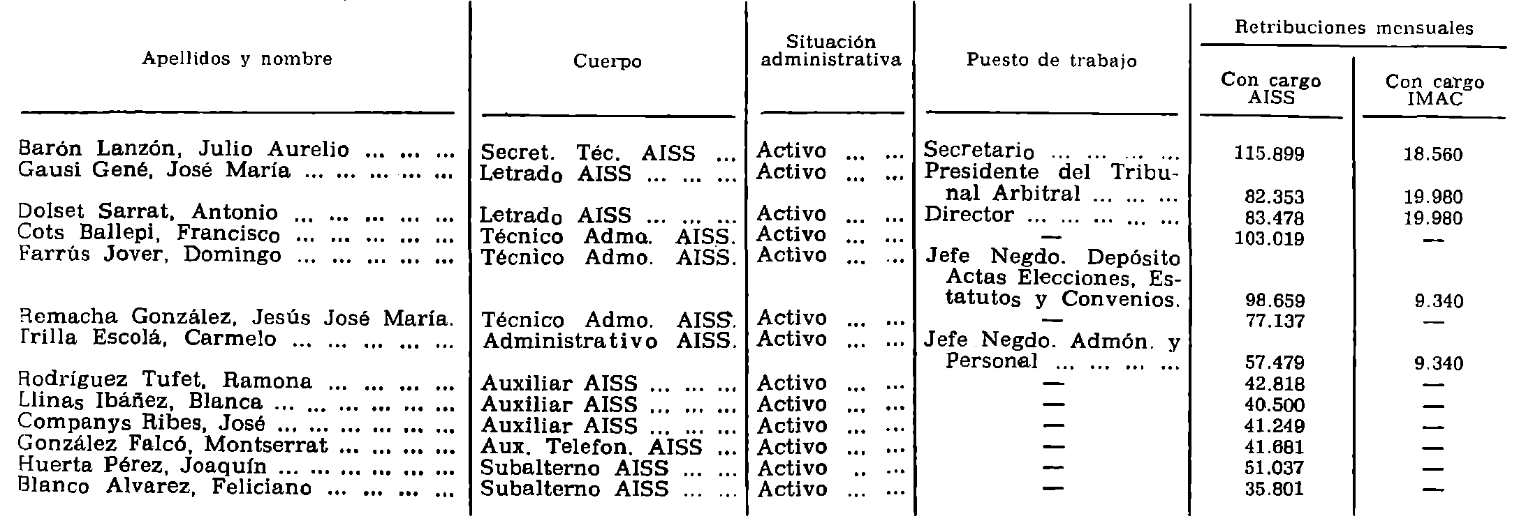 Imagen: /datos/imagenes/disp/1980/264/23892_15361013_image6.png