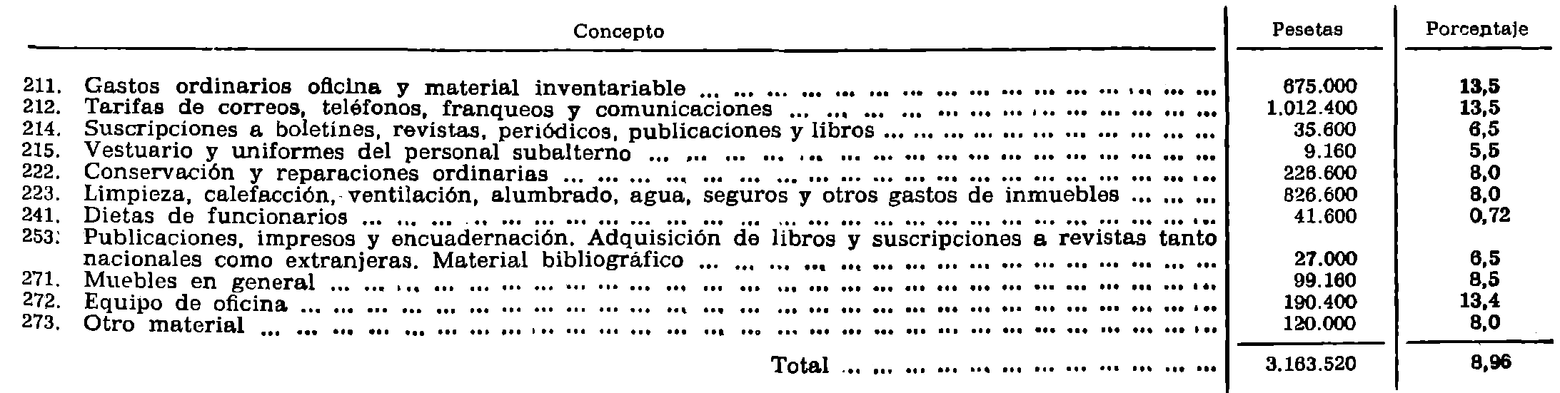 Imagen: /datos/imagenes/disp/1980/264/23892_15361013_image9.png