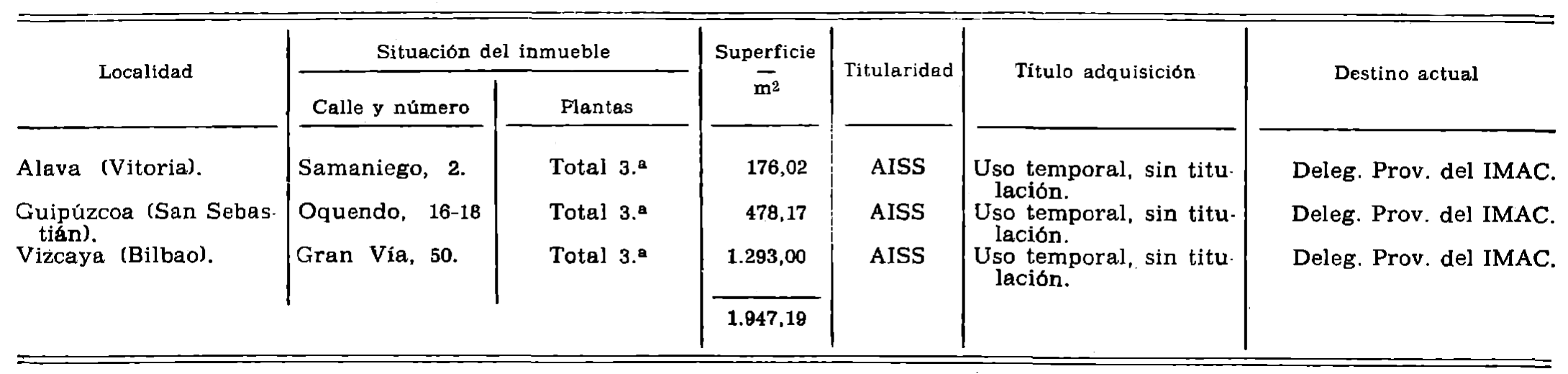 Imagen: /datos/imagenes/disp/1980/267/24227_15356983_image1.png