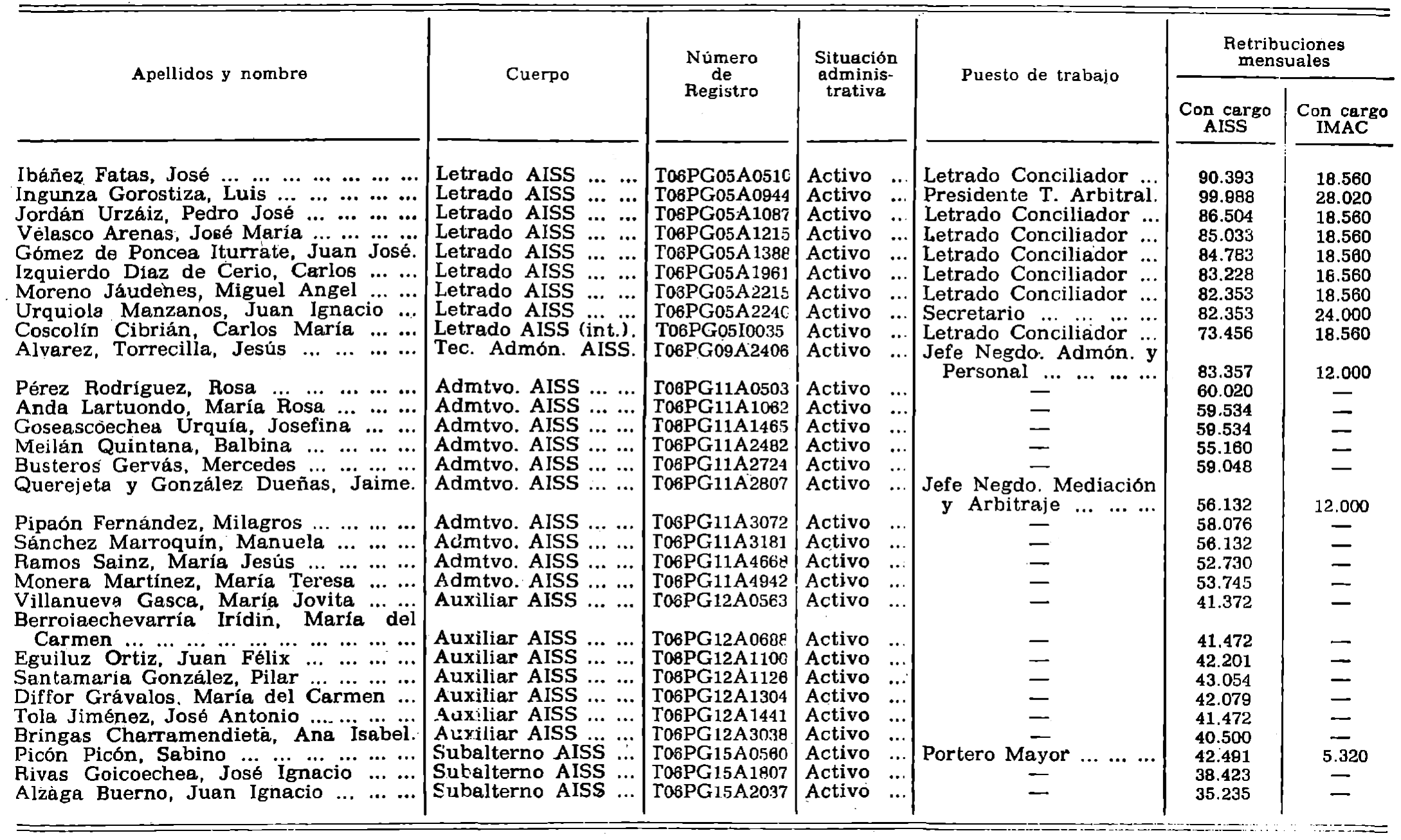 Imagen: /datos/imagenes/disp/1980/267/24227_15356983_image2.png