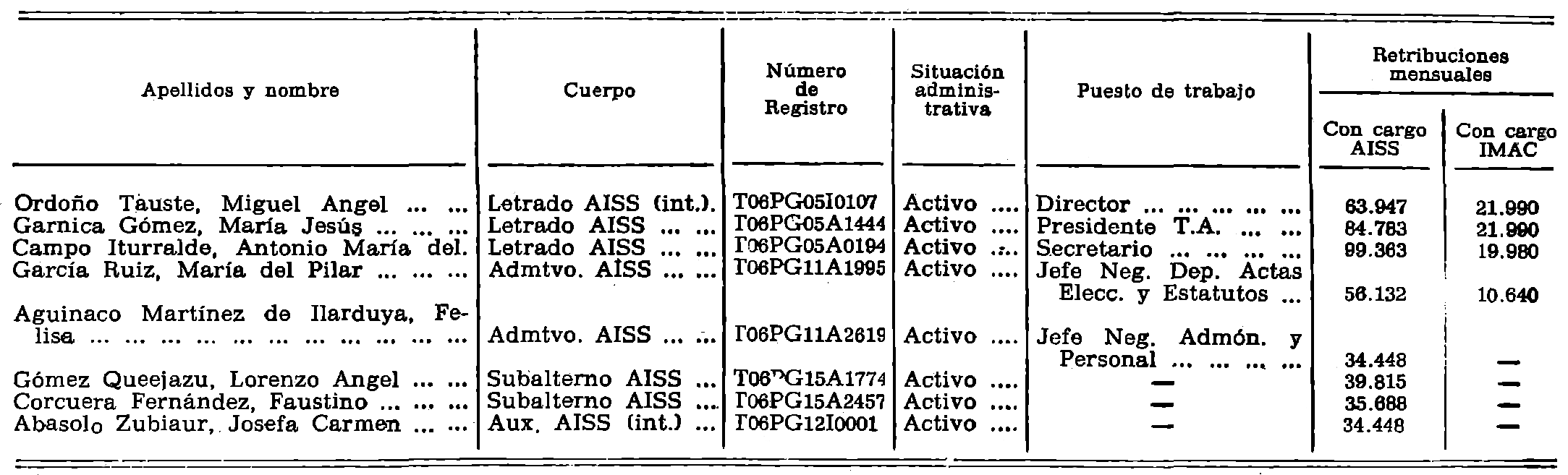 Imagen: /datos/imagenes/disp/1980/267/24227_15356983_image3.png