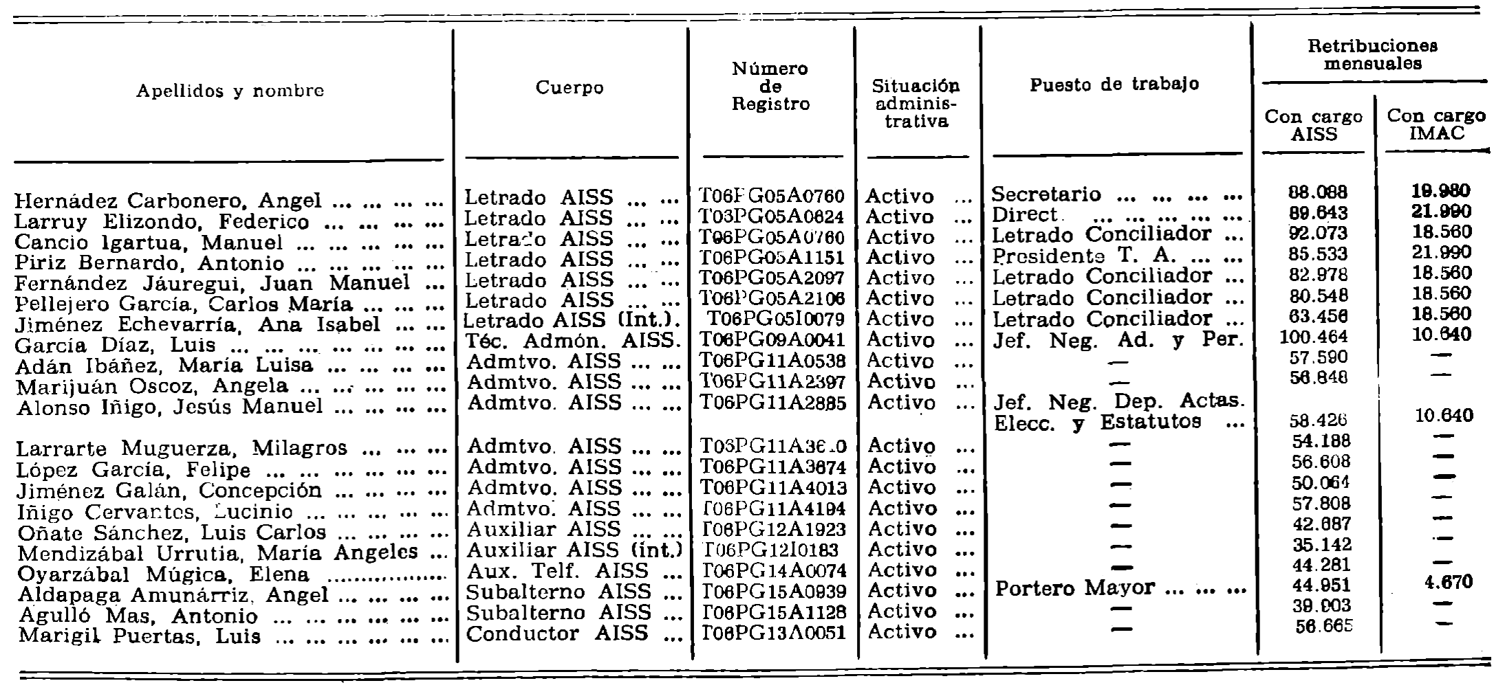 Imagen: /datos/imagenes/disp/1980/267/24227_15356983_image4.png