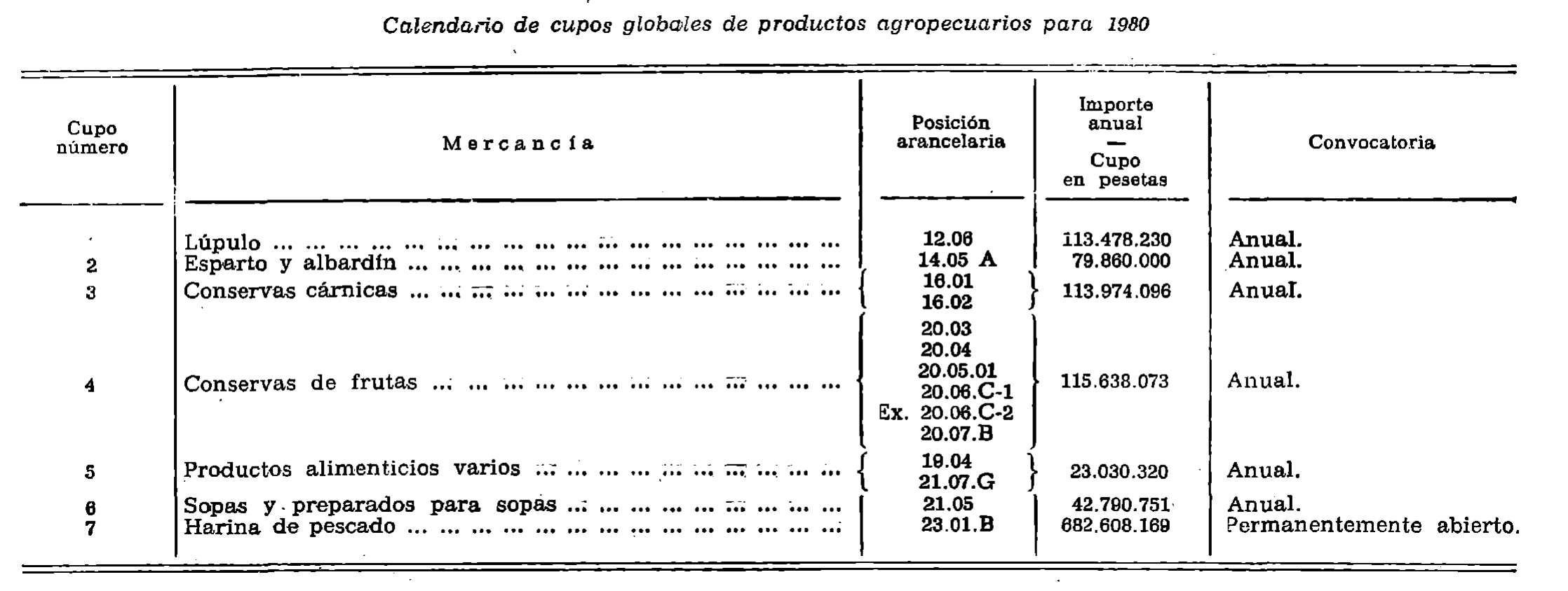 Imagen: /datos/imagenes/disp/1980/28/02452_14883244_image1.png