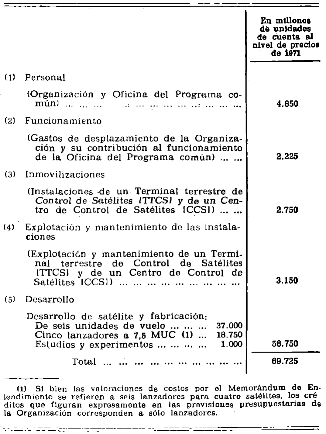 Imagen: /datos/imagenes/disp/1980/283/25638_15379716_image1.png