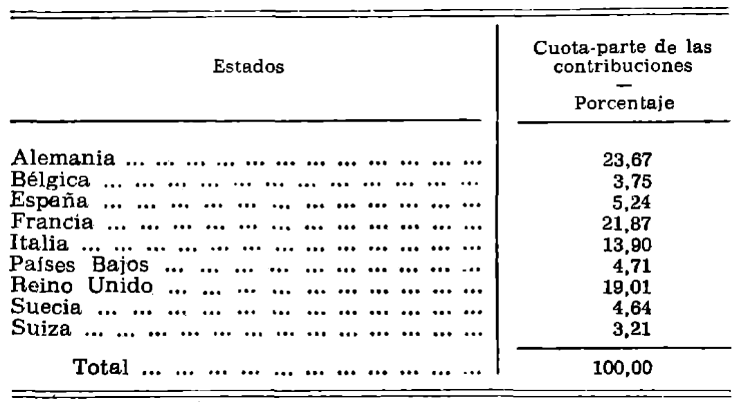 Imagen: /datos/imagenes/disp/1980/283/25638_15379716_image2.png