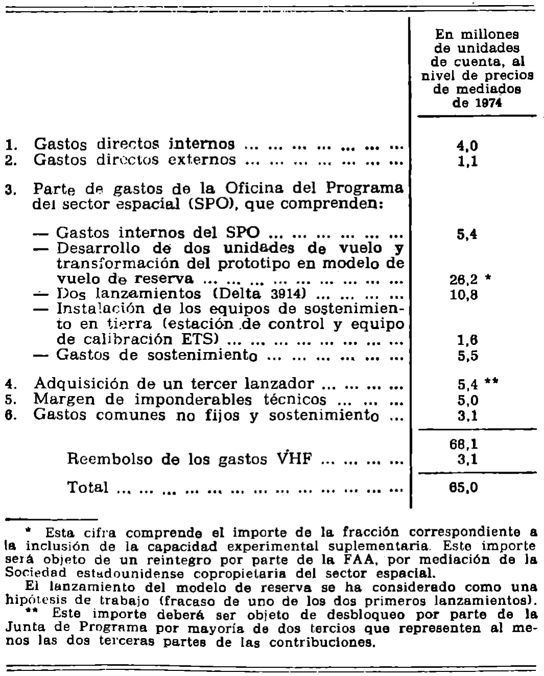 Imagen: /datos/imagenes/disp/1980/283/25638_15379716_image4.png